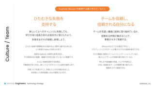 ©SPRASIA, Inc.
Technology Strategy
ひたむきな失敗を
支持する
Engineer Mission の実現で大事と考えていること
新しいことへのチャレンジに失敗しても、
学びがあり成長があれば前向きに受け入れよう。
失敗をおそれず挑戦し実現しよう。
よりよい価値や課題解決の仕組みをより素早く届けるためには、
より高度なAgilityが求められます。
高度なAgilityは、
自律的な意思決定と、
その意思決定が事業・組織の方向性と揃っ
ていることが重要です。
よりよい価値を提供する前提は、
不確実性が多く
存在し、
新しいことへのチャレンジと失敗が連続します。
失敗リスクを減らすこと、
失敗したときの計画があること、
を前提とした技術基盤と文化が重要となります。
チームを信頼し、
信頼される自分になる
チームを気遣い謙虚に誠実に取り組めているか。
信頼ある仲間が集まることで、
事業が大きく発展する。
Missionはひとりでは達成できない。
プロフェッショナルなチームが最大化された価値を提供できる。
日ごろ謙虚に誠実にチームとコミュニケーションしているか。
個人としてチームの信頼を勝ち取れているか。
考え方や価値観の相違、
シビアの判断など、
お互い信頼あるチームが課題を乗り越えられ、
事業を大きく発展させる。
1
2
3
Culture
/
Team
Engineers
 