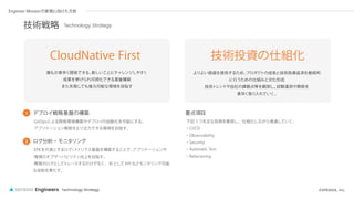 ©SPRASIA, Inc.
Technology Strategy
Engineers
CloudNative First
誰もが素早く開発できる、
新しいことにチャレンジしやすく
成果を挙げられ可視化できる基盤構築
また失敗しても復元可能な環境を目指す
GitOpsによる開発環境構築やデプロイの自動化を可能にする。
アプリケーション開発をより注力できる環境を目指す。
デプロイ戦略基盤の構築
1
EFKを代表とするログ/メトリクス基盤を構築することで、
アプリケーションや
環境のオブザーバビリティ向上を目指す。
開発のログとしてトレースするだけでなく、BI として KPI などモニタリング可能
な役割を果たす。
ログ分析・モニタリング
2
技術投資の仕組化
よりよい価値を提供するため、
プロダクトの成長と技術負債返済を継続的
に行うための仕組みと文化形成
技術トレンドや自社の課題点等を観測し、
試験運用や開発を
素早く取り入れていく。
下記 5 つを主な投資を重視し、仕組化しながら推進していく。
・CI/CD
・Observability
・Security
・Autonatic Test
・Refactoring
重点項目
Engineer Missionの実現に向けた方針
Technology Strategy
技術戦略
 