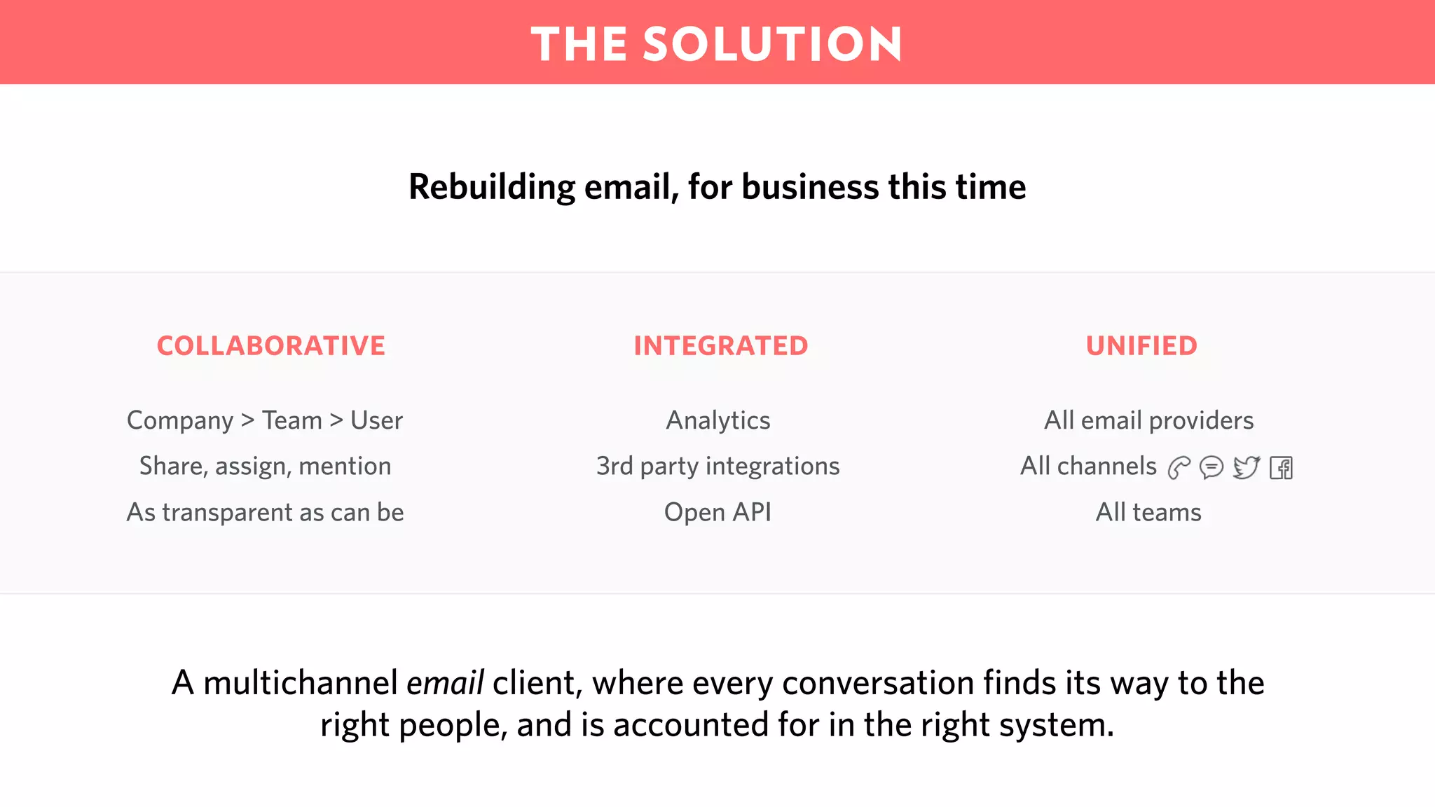 Rebuilding email, for business this time
collaborative integrated unified
Company > Team > User
Share, assign, mention
As transparent as can be
Analytics
3rd party integrations
Open API
All email providers
All channels e
All teams
A multichannel email client, where every conversation finds its way to the
right people, and is accounted for in the right system.
THE SOLUTION
 