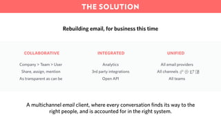 Rebuilding email, for business this time
collaborative integrated unified
Company > Team > User
Share, assign, mention
As transparent as can be
Analytics
3rd party integrations
Open API
All email providers
All channels e
All teams
A multichannel email client, where every conversation finds its way to the
right people, and is accounted for in the right system.
THE SOLUTION
 