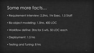 Some more facts… 
• Requirement Interview: 2.5hrs, 1hr Exec. 1.5 Staff 
• Biz-object modeling: 1.5hrs, 400 LOC 
• Workflow define: 3hrs for 5 wfs, 50 LOC each 
• Deployment: 1.5 hrs 
• Testing and Tuning: 8 hrs 
17 
 