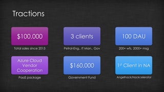 Tractions 
$100,000 3 clients 100 DAU 
Total sales since 2013 Petrol-Eng., IT Man., Gov 
Azure Cloud 
Vendor 
Cooperation 
200+ wfs, 2000+ msg 
$160,000 1st Client in NA 
PaaS package Government Fund Angelhack/Hackcelerator 
 