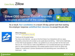 #GDChat
Case Study: Zillow
Zillow CEO Spencer Rascoff responds
to reviews on behalf of the company.
As a result, four cand...