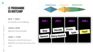 Faciliterpourinnover
12
LE PROGRAMME
Du BOOTCAMP
9h30 → 16h30
On travaille sur le challenge. 
12h30 à 13h30
Déjeuner tous ensemble. 
16h30 → 17h30
Wrap-up on prend le temps de
débrieffer sur la journée autour d’un
verre.
IDEATION PROTOTYPEIMMERSION
 