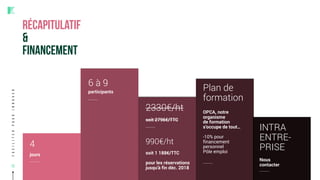 Faciliterpourinnover
18
Récapitulatif
&
financement
participants
6 à 9
soit 2796€/TTC
2330€/ht OPCA, notre  
organisme
de formation  
s’occupe de tout…
-10% pour  
financement
personnel  
Pôle emploi
Plan de  
formation
jours
4
Nous
contacter
INTRA
ENTRE-
PRISEsoit 1 188€/TTC
pour les réservations
jusqu’à fin déc. 2018
990€/ht
 