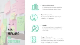 # K L A P
Résoudre les challenges…
et problématiques des petites et grandes
organisations grâce au Design Thinking
Transmettre et former…
les managers et collaborateurs au Design
Thinking et à la facilitation
Diffuser…
la méthodologie Design Thinking à tous à
travers des initiations et des évènements
grand public
Imaginer et concevoir…
des produits destinés à rendre autonomes les
personnes qui souhaitent mener une démarche
Design Thinking au sein d'un projet
Nos 
missions 
au  
quotidien
 