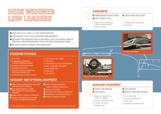 Deck Widener - Drake Trailers - Australian Trailer Manufacturers | PDF