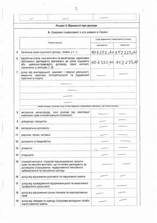 5
6
A. OAepxani (napaxoaani) s ycix Axepen a Yrpaini
bapo6i*ra nnara, iHttii ernnaril Ta BilHaropo4l4, HapaxoBaHl
(brannaveni) AeKnapaHry eiAnoai,qHo Ao yMoB rpyAoBoro
a6o quainuno-npaBoBoro AotoBopy (xpiro eunnam,
3g ?
H
?y e_ H u x y I ? "3-.!/..A!fl/.....7.,. il_
AoxiA ei4 BnKna,qaqbKoi, nayxoaoi i reopvoi
ue4nvnoi npaKrilKr4, iincrpyrropcuxoi ra
npsKrr.Kr 13 cn-opry
2 2)1,H
AtFnbHocTl,
cyg4iecuroi
nepeniK AoxoAiB
CyMa oAepxaHoro (lapaxoeaHoro) AoxoAy
AeKnapaHra qneHie ciNr'i
3aranuHl eyMa cyKynHoro AoxoAy, rpuBHt, y r. q.:
40_ + 32 ?_ ,?: +t2 ZJ) i
PosAin ll. Bigotvtocri npo AoxoAH
€
"(Has6d
SeinelV, VCiexoeh rourii, 6 Hiii'ix itAepxaHo (iiiipelci6aHof d#iieqeili y qifi iioediiii soxijAtl)
9
10
11.
12.
13.
14.
15.
cyMr,l Ta nexcifixi Bfinnarn, t4o cnnaqeHi gexnapanry sa i
AofoBopoM crpaxyBaHHF, HeAepxaeHoro neHcifiHoro i
16
'|7
i sa6esne-.{ellr r3 nencifinoro B"Kl3fly
:
AoxiA aia ejavYxe*"" py_*?t"o-:o ra Hepyxot"o,:o-
3aoesne-YeHHF Ta IreHorvlnr, , o"t-13flI
aoxin aia ejaqyxeHHe py_*?t"o-:o t" HepyxoM"o,:o-
AoxiA eiA n poBa,qxeH Hn, n i4npueru x n quroi ra He3
npoQecifi xoi 4ilIblgcri
.n-in ain ainrrrnrrauua r riuurrv nananio r- vnhn^^
i, ,,,,,,,,r,,,,,,,,,, --
i
: ,qoxE BIA BIA'{yxeHHf, qlHHl4X naneplB Ta Kopnop
i npaB
l-
i
i Roxin ei4 nepe4avi a opergy (crporoee eono4in
i xopucryaarnr) uailna
 