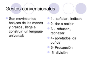 Gestos convencionales
Son movimientos
básicos de las manos
y brazos , llega a
construir un lenguaje
universal:

1.- señalar , indicar:
2- dar o recibir
3 - rehusar ,
rechazar
4- apretados los
puños
5- Precaución
 6- división

 