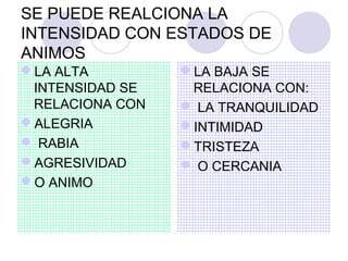 SE PUEDE REALCIONA LA
INTENSIDAD CON ESTADOS DE
ANIMOS
LA ALTA
INTENSIDAD SE
RELACIONA CON
ALEGRIA
 RABIA
AGRESIVIDAD
O ANIMO

LA BAJA SE
RELACIONA CON:
 LA TRANQUILIDAD
INTIMIDAD
TRISTEZA
 O CERCANIA

 