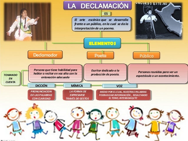 Declamación
