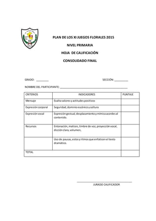 PLAN DE LOS XI JUEGOS FLORALES 2015
NIVEL PRIMARIA
HOJA DE CALIFICACIÓN
CONSOLIDADO FINAL
GRADO: _________ SECCIÓN:__________
NOMBRE DEL PARTICIPANTE:________________________________________________
CRITERIOS INDICADORES PUNTAJE
Mensaje Exaltavaloresyactitudespositivos
Expresióncorporal Seguridad,dominioescénicoysoltura
Expresiónvocal Expresióngestual,desplazamientoymímicaacordesal
contenido.
Recursos Entonación,matices,timbre de voz,proyecciónvocal,
dicciónclara,volumen,
Uso de pausas,estosyritmosque enfaticenel texto
dramático.
TOTAL
_______________________________________
JURADO CALIFICADOR
 