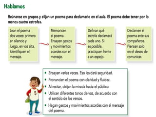 Declamacion de poemas