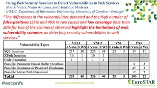 www.eurostarconferences.com
Using Web Security Scanners to Detect Vulnerabilities in Web Services
Marco Vieira, Nuno Antun...