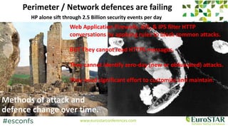 www.eurostarconferences.com
HP alone sift through 2.5 Billion security events per day
Perimeter / Network defences are fai...