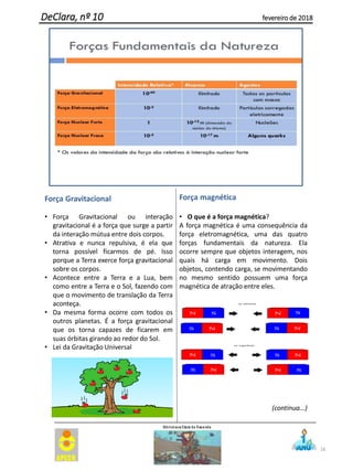 16
Força Gravitacional
• Força Gravitacional ou interação
gravitacional é a força que surge a partir
da interação mútua entre dois corpos.
• Atrativa e nunca repulsiva, é ela que
torna possível ficarmos de pé. Isso
porque a Terra exerce força gravitacional
sobre os corpos.
• Acontece entre a Terra e a Lua, bem
como entre a Terra e o Sol, fazendo com
que o movimento de translação da Terra
aconteça.
• Da mesma forma ocorre com todos os
outros planetas. É a força gravitacional
que os torna capazes de ficarem em
suas órbitas girando ao redor do Sol.
• Lei da Gravitação Universal
Força magnética
• O que é a força magnética?
A força magnética é uma consequência da
força eletromagnética, uma das quatro
forças fundamentais da natureza. Ela
ocorre sempre que objetos interagem, nos
quais há carga em movimento. Dois
objetos, contendo carga, se movimentando
no mesmo sentido possuem uma força
magnética de atração entre eles.
(continua...)
DeClara, nº 10 fevereiro de 2018
 