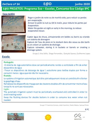 109
E@D PROJETOS: Programa Eco – Escolas_Concurso Eco Código 8ºC
DeClara nº 34 E@D junho 2020
Casa-Jardim
8.ºC
Captar água da chuva, armazenando em baldes ou barris ou criando
um sistema de drenagem
Capture de l'eau de pluie en la stockant dans des seaux ou des barils
ou en créant un système de drainage.
Capture rainwater, storing it in buckets or barrels or creating a
drainage system.
Regar o jardim de noite ou de manhã cedo, para reduzir as perdas
por evaporação.
Arroser le jardin la nuit ou tôt le matin, pour réduire les pertes par
évaporation.
Water the garden at night or early in the morning, to reduce
evaporation losses
Grupo 2: Ana Sofia; Diogo Fernandes; Gonçalo Soares; Guilherme Lopes
Escola
Grupo 7: Francisco Correia, João Franchini, Pedro Matos; Samuel Pinto
 