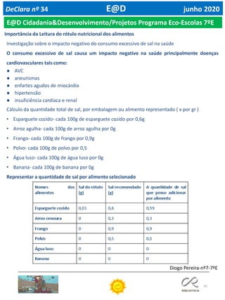 81
DeClara nº 34 E@D junho 2020
E@D Cidadania&Desenvolvimento/Projetos Programa Eco-Escolas 7ºE
Importância da Leitura do rótulo nutricional dos alimentos
Investigação sobre o impacto negativo do consumo excessivo de sal na saúde
O consumo excessivo de sal causa um impacto negativo na saúde principalmente doenças
cardiovasculares tais como:
● AVC
● aneurismas
● enfartes agudos de miocárdio
● hipertensão
● insuficiência cardíaca e renal
Cálculo da quantidade total de sal, por embalagem ou alimento representado ( x por gr )
• Esparguete cozido- cada 100g de esparguete cozido por 0,6g
• Arroz agulha- cada 100g de arroz agulha por 0g
• Frango- cada 100g de frango por 0,9g
• Polvo- cada 100g de polvo por 0,5
• Água luso- cada 100g de água luso por 0g
• Banana- cada 100g de banana por 0g
Representar a quantidade de sal por alimento selecionado
Diogo Pereira-nº7-7ºE
 