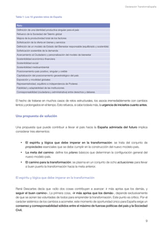 9
Declaración TransformaEspaña
Tabla 1: Los 16 grandes retos de España
El hecho de tratarse en muchos casos de retos estructurales, los asocia irremediablemente con cambios
lentos y prolongados en el tiempo. Esto refuerza, si cabe todavía más, la urgencia de iniciarlos cuanto antes.
Una propuesta de solución
Una propuesta que puede contribuir a llevar el país hacia la España admirada del futuro implica
considerar tres elementos:
•	 El espíritu y lógica que debe imperar en la transformación: se trata del conjunto de
propiedades esenciales que se debe cumplir en la construcción del nuevo modelo-país.
•	 La meta del camino: define los pilares básicos que determinan la configuración general del
nuevo modelo-país.
•	 El camino para la transformación: se plasma en un conjunto de ocho actuaciones para llevar
a buen puerto la transformación hacia la meta anterior.
El espíritu y lógica que debe imperar en la transformación
René Descartes decía que «sólo dos cosas contribuyen a avanzar: ir más aprisa que los demás, y
seguir el buen camino». La primera cosa, «ir más aprisa que los demás», depende exclusivamente
de que se aúnen las voluntades de todos para emprender la transformación. Este punto es crítico. Por el
carácter sistémico de los cambios a acometer, este momento de oportunidad único para España exige un
consenso y corresponsabilidad sólidos entre el máximo de fuerzas políticas del país y la Sociedad
Civil.
Reto
Definición de una identidad productiva singular para el país
Refuerzo de la Sociedad del Talento global
Mejora de la productividad total de los factores
Sofisticación de la oferta en bienes y servicios
Definición de un modelo de Estado del Bienestar responsable (equilibrado y sostenible)
Sofisticación sostenible de la demanda
Acercamiento al Ciudadano y personalización del modelo de bienestar
Sostenibilidad económico-financiera
Sostenibilidad social
Sostenibilidad medioambiental
Posicionamiento-país positivo, singular y creíble
Capitalización del posicionamiento geoestratégico del país
Exposición y movilidad globales
Representatividad, equilibrio e independencia de Poderes
Fiabilidad y adaptabilidad de las instituciones
Corresponsabilidad (ciudadana y administrativa) entre derechos y deberes
 