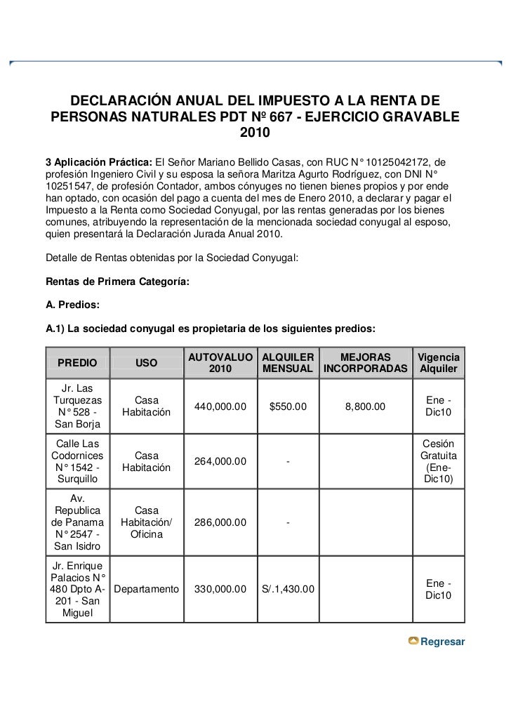Dj Anual Persona Natural 2015 | pdt ddjj renta anual personas naturales 2015 declaraci 243 Dj Anual Persona Natural 2015 | pdt ddjj renta anual personas naturales 2015 declaraci 243