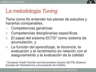 SEMINARIO DE DOCENCIA
LA UNIVERSIDAD DE BOLONIA Y EL PLAN TUNING SOBRE COMPETENCIAS
La metodología Tuning
Tiene como fin entender los planes de estudios y
hacerlos comparables.
1. Competencias genéricas
2. Competencias disciplinarias específicas
3. El papel del sistema ECTS* como sistema de
acumulación, y
4. La función del aprendizaje, la docencia, la
evaluación y el rendimiento en relación con el
aseguramiento y la evaluación de la calidad
* European Credit Transfer and Accumulation System (ECTS) (Sistema
Europeo de Transferencia y Acumulación de Crédito)
 