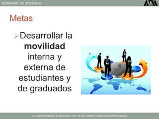 SEMINARIO DE DOCENCIA
LA UNIVERSIDAD DE BOLONIA Y EL PLAN TUNING SOBRE COMPETENCIAS
Metas
Desarrollar la
movilidad
interna y
externa de
estudiantes y
de graduados
 