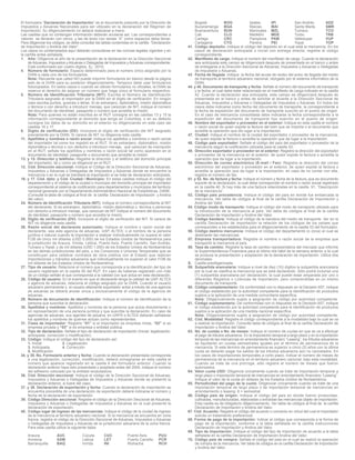 El formulario “Declaración de Importación” es el documento prescrito por la Dirección de
Impuestos y Aduanas Nacionales para ser utilizado en la declaración del Régimen de
Importación. Su diligenciamiento no deberá realizarse a mano.
Las casillas que no contengan información deberán anularse así: Las correspondientes a
valores se llenarán con ceros, y las de texto con tantas “X” como espacios deba llenar.
Para diligenciar los códigos, se debe consultar las tablas contenidas en la cartilla “Declaración
de Importación y Andina del Valor”.
Los casos no contemplados aquí deberán consultarse en las normas legales vigentes y en
la cartilla antes señalada.
1. Año: Diligencie el año de la presentación de la declaración en la Dirección Seccional
deAduanas, Impuestos yAduanas o Delegadas de Impuestos yAduanas correspondiente.
Está conformado por cuatro dígitos. Ej.: 2010.
4. Número de formulario: Espacio determinado para el número único asignado por la
DIAN a cada uno de los formularios.
Nota: Recuerde que usted NO puede imprimir formularios en blanco desde la página
web de la DIAN para su posterior diligenciamiento. Tampoco debe usar formularios
fotocopiados. En estos casos o cuando se utilicen formularios no oficiales, la DIAN se
reserva el derecho de asignar un número que haga único el formulario respectivo.
5. Número de Identificación Tributaria (NIT): Escriba el Número de Identificación
Tributaria asignado al importador por la DIAN sin el dígito de verificación. En ningún
caso escriba puntos, guiones o letras. Si es extranjero, diplomático, misión diplomática
o técnica o con derecho a introducir menaje, que carezcan de NIT, indique el número
del documento de identidad, pasaporte o número que acredita la misión.
Nota: Para quienes no están inscritos en el RUT consigne en las casillas 13 y 15 la
información correspondiente al domicilio que tenga en Colombia, o en su defecto
consigne los datos de su domicilio en el exterior no diligenciando en este caso las
casillas 16 y 17.
6. Dígito de verificación (DV): Incorpore el dígito de verificación del NIT asignado
previamente por la DIAN. Si carece de NIT no diligencie esta casilla.
11. Apellidos y nombres o razón social: Indique los apellidos y nombres o razón social
del importador tal como los registró en el RUT. Si es extranjero, diplomático, misión
diplomática o técnica o con derecho a introducir menaje, que carezcan de inscripción
en el RUT, señale los apellidos y nombres o razón social tal como aparecen en el
documento de identidad, pasaporte o documento que acredita la misión.
13. y 15. Dirección y teléfono: Registre la dirección y el teléfono del domicilio principal
del importador, tal y como se diligenció en el RUT.
12. Cód. Dirección seccional: Indique el Código de la Dirección Seccional de Aduanas,
Impuestos y Aduanas o Delegadas de Impuestos y Aduanas donde se encuentre la
mercancía o en la cual se tramitará la importación si se trata de declaración anticipada.
16. y 17. Cód. dpto. y Cód. Ciudad / Municipio: En estas casillas indique el código del
departamento y el código de la ciudad o municipio del domicilio principal del importador
correspondiente al sistema de codificación para departamentos y municipios del territorio
nacional generado por el Departamento Administrativo Nacional de Estadísticas, DANE.
(Consulte la tabla de códigos al final de la cartilla Declaración de Importación y Andina
del valor).
24. Número de Identificación Tributaria (NIT): Indique el número correspondiente al NIT
del declarante. Si es extranjero, diplomático, misión diplomática o técnica o personas
con derecho a introducir menaje, que carezcan de NIT indique el número del documento
de identidad, pasaporte o número que acredita la misión.
25. Dígito de verificación (DV): Incorpore el dígito de verificación del NIT. Si carece de
NIT no diligencie esta casilla.
26. Razón social del declarante autorizado: Indique el nombre o razón social del
declarante, sea este agencia de aduanas, UAP, ALTEX; o el nombre de la persona
jurídica o natural cuando la importación a realizar individualmente no supere el valor
FOB de cinco mil dólares (USD 5.000) de los Estados Unidos de Norteamérica para
la jurisdicción de Arauca, Inírida, Leticia, Puerto Asís, Puerto Carreño, San Andrés,
Tumaco y Yopal; y de mil dólares (USD 1.000) de los Estados Unidos de Norteamérica
en las demás jurisdicciones del país, o los Consorcios o Uniones Temporales que se
constituyan para celebrar contratos de obra pública con el Estado que realicen
importaciones y tránsitos aduaneros que individualmente no superen el valor FOB de
mil dólares de los Estados Unidos de Norteamérica.
27. Tipo de usuario: Relacione el número que corresponda a la identificación del tipo de
usuario registrado en la casilla 54 del RUT. En caso de haberse registrado con más
de un código señale el que corresponda a la calidad con que actúa en esta declaración.
28. Código de usuario: En el evento en que el declarante tenga la calidad de UAP, ALTEX
o agencia de aduanas, relacione el código asignado por la DIAN. Cuando el usuario
aduanero permanente y el usuario altamente exportador actúe a través de una agencia
de aduanas se deberá anotar única y exclusivamente el código de la agencia de
aduanas.
29. Número de documento de identificación: Indique el número de identificación de la
persona que suscribe la declaración.
30. Apellidos y nombres: Apellidos y nombres de la persona que actúa directamente o
en representación de una persona jurídica y que suscribe la declaración. En caso de
agencias de aduanas, sus agentes de aduana, en UAPS o ALTEX deberán señalarse
los apellidos y nombres de quienes actúan como representantes.
31. Clase de importador: Registre “01” si el importador es empresa mixta, “02” si es
empresa privada y “03” si es empresa o entidad pública.
32. Tipo de declaración: Señale el tipo de declaración de importación (Inicial, legalización,
anticipada, corrección o modificación).
33. Código: Indique el código del tipo de declaración así:
1. Inicial 2. Legalización
3. Anticipada 4. Corrección
5. Modificación
34. y 35. No. Formulario anterior y fecha: Cuando la declaración presentada corresponda
a una legalización, corrección, modificación, deberá consignarse en esta casilla el
número que aparece registrado en la casilla 4 del formulario anterior. Cuando la
declaración anterior haya sido presentada y aceptada antes del 2004, indique el número
del adhesivo colocado por la entidad recaudadora.
36. Cód. Dirección seccional: Indique el código de la Dirección Seccional de Aduanas,
Impuestos y Aduanas o Delegadas de Impuestos y Aduanas donde se presentó la
declaración anterior, si fuere del caso.
37. y 38. Declaración de exportación y fecha: Cuando la declaración de importación se
encuentra precedida de una declaración de exportación deberá indicarse el número y
fecha de la declaración de exportación.
39. Código Dirección seccional: Registre el código de la Dirección Seccional de Aduanas,
Impuestos y Aduanas o Delegadas de Impuestos y Aduanas en la cual presentó la
declaración de exportación.
40. Código lugar de ingreso de las mercancías: Indique el código de la ciudad de ingreso
de la mercancía al territorio aduanero nacional. Si la mercancía se encuentra en zona
franca, registre el código de la Dirección Seccional de Aduanas, Impuestos y Aduanas
o Delegadas de Impuestos y Aduanas de la jurisdicción aduanera de la zona franca.
Para esta casilla utilice la siguiente tabla:
Arauca AUC Cúcuta CUC Puerto Asís PUU
Armenia AXM Leticia LET Puerto Carreño PCR
Barranquilla BAQ Inírida INI Riohacha RCH
Bogotá BOG Ipiales IPI San Andrés ADZ
Bucaramanga BGA Maicao MAI Santa Marta SMR
Buenaventura BUN Manizales MZL Tumaco TCO
Cali CLO Medellín MDE Turbo TRB
Cartago CRC Pamplona PAM Valledupar VUP
Cartagena CTG Pereira PEI Yopal YOP
41. Código depósito: Indique el código del depósito en el cual está la mercancía. En los
casos de declaración anticipada o inicial con entrega directa, registre el código
correspondiente.
42. Manifiesto de carga: Indique el número del manifiesto de carga. Cuando la declaración
sea anticipada este campo se diligenciará después de presentada en el banco y antes
de entregarse a la Dirección Seccional de Aduanas, Impuestos y Aduanas o Delegadas
de Impuestos y Aduanas.
43. Fecha de llegada: Indique la fecha del acuse de recibo del aviso de llegada del medio
de transporte al territorio aduanero nacional, otorgado por el sistema informático de la
DIAN.
44. y 45. Documento de transporte y fecha: Señale el número del documento de transporte
y la fecha, el cual debe estar relacionado en el manifiesto de carga indicado en la casilla
42. Cuando la declaración sea anticipada, este campo se diligenciará después de
presentada en el banco y antes de solicitar el levante a la Dirección Seccional de
Aduanas, Impuestos y Aduanas o Delegadas de Impuestos y Aduanas. En todos los
casos debe indicarse como fecha del documento de transporte, la correspondiente a
la fecha de expedición del documento de transporte suscrito en el puerto de origen.
En el caso de mercancía consolidada debe indicarse la fecha correspondiente a la
expedición del documento de transporte hijo suscrito en el puerto de origen.
46. Nombre del exportador o proveedor en el exterior: Indique en esta casilla el nombre
o razón social de quien expide la factura del bien que se importa o el documento que
acredite la operación que dio lugar a la importación.
47. Ciudad: Indique el nombre de la ciudad del exportador o proveedor de la mercancía,
de quien expide la factura o acredita la operación que da lugar a la importación.
48. Código país exportador: Señale el código del país del exportador o proveedor de la
mercancía según la codificación utilizada para la casilla 53.
49. Dirección exportador o proveedor en el exterior: Registre la dirección del exportador
o proveedor de la mercancía en el exterior, de quien expide la factura o acredita la
operación que da lugar a la importación.
50. Dirección de correo electrónico (E-mail / Fax): Registre la dirección del correo
electrónico del exportador o proveedor en el exterior, de quien expide la factura o
acredita la operación que da lugar a la importación, en caso de no contar con ella,
registre el número de fax.
51. y 52. No. de factura y fecha: Indique el número y fecha de la factura, que es documento
soporte de la declaración, la cual debe corresponder al nombre o razón social registrado
en la casilla 46. Si hay más de una factura relaciónelas en la casilla 91, “Descripción
de la mercancía”.
53. Código país procedencia: Indique el código del país en donde fue embarcada la
mercancía. Ver tabla de códigos al final de la cartilla Declaración de Importación y
Andina del Valor.
54. Código modo de transporte: Indique el código del modo de transporte utilizado para
la introducción de la mercancía al país. Ver tabla de códigos al final de la cartilla
Declaración de Importación y Andina del Valor.
55. Código bandera: Indique el código de la bandera del medio de transporte. Ver en la
cartilla Declaración de Importación la relación de los códigos de los países que
corresponden a los establecidos para el diligenciamiento de la casilla 53 del formulario.
56. Código destino mercancía: Indique el código del departamento (o zona) al cual se
destinarán las mercancías.
57. Empresa transportadora: Registre el nombre o razón social de la empresa que
transportó la mercancía al país.
58. Tasa de cambio: Registre la tasa de cambio representativa del mercado que informe
la Superintendencia Financiera para el último día hábil de la semana anterior a la cual
se produce la presentación y aceptación de la declaración de importación. Utilice dos
decimales.
S. Casilla prediligenciada
59. Subpartida arancelaria: Indique a nivel de diez (10) dígitos la subpartida arancelaria
por la cual se clasifica la mercancía que se está declarando. Sólo podrá incluirse una
(1) subpartida arancelaria por declaración, la cual puede estar amparada por uno o
diferentes Registros o Licencias de Importación, pero comprendidas en un mismo
documento de transporte.
60. Código complementario: De conformidad con lo dispuesto en la Decisión 657, indique
el código establecido por la autoridad competente para la identificación de productos
sujetos a la aplicación de una medida comunitaria específica.
Nota: Diligenciamiento sujeto a asignación de código por autoridad competente.
61. Código suplementario: De conformidad con lo dispuesto en la Decisión 657, indique
el código establecido por la autoridad competente para la identificación de productos
sujetos a la aplicación de una medida nacional específica.
Nota: Diligenciamiento sujeto a asignación de código por autoridad competente.
62. Cód. Modalidad: Registre el código correspondiente a la modalidad bajo la cual se va
a realizar la importación. Consulte tabla de códigos al final de la cartilla Declaración de
Importación y Andina del Valor.
63. No. de cuotas o No. de meses: Indique el número de cuotas en que se va a efectuar
el pago de tributos aduaneros. En la importación temporal a largo plazo y en la importación
temporal de las mercancías en arrendamiento financiero “Leasing”, los tributos aduaneros
se liquidarán en cuotas semestrales iguales por el término de permanencia de la
mercancía. Si este término de permanencia es superior a cinco (5) años con la última
cuota se deberán pagar los saldos de los tributos aduaneros aún no cancelados. En
los casos de importaciones temporales a corto plazo, indicar el número de meses de
permanencia de la mercancía en el territorio aduanero nacional, bajo esta modalidad.
Cuando se trate de una prórroga, sólo registre el número de meses que fueron
autorizados.
64. Valor cuota USD: Diligencie únicamente cuando se trate de importación temporal a
largo plazo o importación temporal de mercancías en arrendamiento financiero “Leasing”.
Indique el valor de la cuota en dólares de los Estados Unidos de Norteamérica.
65. Periodicidad del pago de la cuota: Diligenciar únicamente cuando se trate de una
importación temporal de largo plazo o de importación temporal de mercancías en
arrendamiento o leasing. 6 = semestral.
66. Código país de origen: Indique el código del país en donde fueron producidas,
cultivadas, manufacturadas, elaboradas o extraídas las mercancías objeto de importación.
Esta casilla es de obligatorio diligenciamiento. Ver tabla de códigos al final de la cartilla
Declaración de Importación y Andina del Valor.
67. Cód. Acuerdo: Registre el código del acuerdo o convenio en virtud del cual el importador
solicita un tratamiento preferencial.
68. Forma de pago de la importación: Indicar el código que corresponda a la forma de
pago de la importación, conforme a la tabla señalada en la cartilla instrucciones
Declaración de Importación y Andina del Valor.
69. Tipo de importación: Indique el código del tipo de importación de acuerdo a la tabla
señalada en la cartilla Declaración de Importación Andina del Valor.
70. Código país de compra: Señale el código del país en el cual se realizó la operación
de compra de la mercancía. Ver tabla de códigos en la cartilla Declaración de Importación
y Andina del Valor.
 