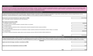 $0.00Ingreso anual neto del cónyuge, concubina o concubinario (en MXN):
El ingreso anual neto del cónyuge, concubina o concubinario y dependientes económicos se refiere a los ingresos netos –después de impuestos– que tuvieron en el último año (2014) por actividades en cargos públicos, actividad industrial
o comercial, actividad financiera, servicios profesionales –incluyendo participaciones en consejos, consultorías o asesorías– así como cualquier otro ingreso por actividades diversas. No es necesario desagregar por tipo de ingreso.
1.1 Ingreso anual neto del del cónyuge, concubina o concubinario y/o dependientes económicos entre el 1° de enero y el 31 de diciembre del año inmediato anterior (en MXN)
$0.00
NO APLICA
Total: $0.00
Ingreso anual neto de otros dependientes económicos (en MXN):
Total: $1,801,782.00
$350,000.00
Otros ingresos del declarante (en MXN):
Nota 1: Incluye sueldos, honorarios, compensaciones, bonos y otras prestaciones.*
III. DATOS PATRIMONIALES
En esta sección se reporta la información sobre los datos patrimoniales del declarante, su cónyuge, concubina o concubinario y/o dependientes económicos. La sección consiste de 7 componentes: ingreso anual del declarante; ingreso
anual neto del cónyuge, concubinario(a) y dependientes económicos; bienes inmuebles; vehículos, automotores, aeronaves y embarcaciones; otros bienes muebles; inversiones, cuentas bancarias y otro tipo de valores; y adeudos. Los
componentes se refieren tanto al declarante como al cónyuge, concubina o concubinario y/o dependientes económicos.
1. Ingreso anual neto del declarante entre el 1 de enero y el 31 de diciembre del año inmediato anterior (en MXN)
Nota 5: Se refiere a ingresos por arrendamientos, regalías, sorteos, concursos, donaciones, entre otros. (VENTA DE AUTOMOVIL GRAND CHEROKEE 2011)
$1´411,700.00
El ingreso anual neto del declarante se refiere a los ingresos netos –después de impuestos– que tuvieron en el último año (2014) por actividades en cargos públicos, actividad industrial o comercial, actividad financiera, servicios
profesionales –incluyendo participaciones en consejos, consultorías o asesorías– así como cualquier otro ingreso por actividades diversas.
– Por actividades industrial / comercial
Nota 3: Se refiere a ingresos por rendimiento de valores o contratos bancarios, plusvalías de participación accionaria e ingresos por préstamos.
– Por actividad financiera
Nota 2: Se refiere a ingresos por actividades industriales o comerciales en México y en el extranjero.
$40,082.00
$0.00
Remuneración anual neta del declarante por cargos públicos (en MXN):
Nota 4: Los ingresos por servicios profesionales pueden incluir la participación en consejos, consultorías o asesorías de forma permanente u ocasional, en México y en el extranjero.
– Por otras actividades
– Por servicios profesionales $0.00
 