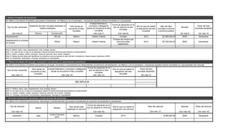 Tipo de bien declarado
Entidad federativa y
municipio o delegación
donde se encuentra el bien
inmueble
Forma de operación en la
que se adquirió el bien
inmueble
Moneda
Titular del bien
inmueble declarado
(Ver nota 6) Terreno Construcción (Ver nota 7) (Ver nota 8) Ver nota 9 Ver nota 10
Departamento 160 m2 México Distrito Federal Contado 2012 $2´900,000.00 MXN Declarante
Departamento en proceso
de compra
180m2 México Distrito Federal
Proceso de compra (se
concluira antes
septiembre)
2014 $5´200,000.00 MXN Declarante
Tipo de bien declarado
Forma de operación en la
que se adquirió el bien
inmueble
Titular del bien
inmueble declarado
(Ver nota 11) (Ver nota 13) Ver nota 14
Tipo de vehículo
Forma de operación en la
que se adquirió el vehículo
Moneda Titular del vehículo
(Ver nota 15) (Ver nota 16) (Ver nota 18) (Ver nota 19)
Automotor Jeep
Grand Cherokee
2014
México Contado 2014 MXN Declarante$ 564,900.00
Nota 11: Edificio, palco, casa, departamento, local, bodega, terreno.
Nota 12: En caso de ser un bien en el extranjero indique la división territorial-administrativa correspondiente.
Nota 13: Cesión, contado, crédito, donación, herencia, permuta, rifa o sorteo, traspaso.
Nota 14: Cónyuge, concubina o concubinario, dependientes, cónyuge en copropiedad.
3. Vehículos automotores, aeronaves y embarcaciones del declarante
NO APLICA
Superficie del bien inmueble declarado en
metros cuadrados
Se refiere a los bienes inmuebles que posee el declarante –en México y en el extranjero– incluyendo aquellos bienes inmuebles en copropiedad.
2. Bienes inmuebles del declarante
Valor del bien
inmueble conforme
a escritura pública
Año en que se realizó
la adquisición del bien
inmueble
País donde se
encuentra el bien
inmueble
(Ver nota 17)
Se refiere a los vehículos automotores, aeronaves y embarcaciones que posee el declarante al momento de presentar la declaración.
Valor del vehículoPaís donde está
registrado el vehículo
Año en que se realizó la
adquisición del vehículo
ModeloMarca
2.1 Bienes inmuebles del cónyuge, concubina o concubinario y/o dependientes económicos
Se refiere a los bienes inmuebles que posee el cónyuge, concubina o concubinario y/o dependientes económicos del declarante –en México y en el extranjero– incluyendo aquellos bienes inmuebles en copropiedade del cónyuge.
(Ver nota 12)
País donde se
encuentra el bien
inmueble
Entidad federativa y municipio o delegación
donde se encuentra el bien inmueble
Año en que se realizó la
adquisición del bien
inmueble
Nota 6: Edificio, palco, casa, departamento, local, bodega, terreno.
Nota 7: En caso de ser un bien en el extranjero indique la división territorial-administrativa correspondiente.
Nota 8: Cesión, contado, crédito, donación, herencia, permuta, rifa o sorteo, traspaso.
Nota 9: Indique las tres letras que identifican la moneda en que se expresa el valor del bien inmueble (ej. Nuevos pesos mexicanos, MXN).
Nota 10: Declarante, declarante y cónyuge, declarante en copropiedad.
 