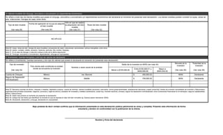 Tipo de bien mueble
Año en que se realizó
la adquisición del bien
mueble
Titular del bien mueble
(Ver nota 29) (Ver nota 31) (Ver nota 32)
Tipo de inversión
Moneda de la
inversión
Titularidad de la
inversión
(Ver nota 33) Menor a $100,000.00
Entre $100,000.01 y
$499,999.99
Mayor a
$500,000.00
(Ver nota 35) (Ver nota 36)
Cuenta de Cheques $ 450,000.00 MXN Declarante
Seguro de Separación
Individualizado
$ 709,000.00 MXN Declarante
Nombre y firma del declarante
(Ver nota 30)
Forma de operación en la que se adquirió
el bien mueble
5. Inversiones, cuentas bancarias y otro tipo de valores del declarante
Nota 29: Joyas, obras de arte, menaje de casa (muebles y accesorios de casa), colecciones, semovientes, activos intangibles, entre otros.
Nota 30: cesión, contado, crédito, donación, herencia, permuta, rifa o sorteo, traspaso.
Nota 31: En el caso de menaje o colección indique el año de la última adquisición.
Nota 32: Cónyuge, concubina o concubinario, dependientes, cónyuge en copropiedad.
País donde está constituida la entidad
donde se encuentra la inversión
México
México
Nota 33: Bancaria (cuentas de ahorro, cheques o maestra, depósitos a plazos, cuenta de nómina); valores bursátiles (acciones y derivados, bonos gubernamentales, aceptaciones bancarias y papel comercial); fondos de inversión (sociedades de inversión y fidecomisos);
organizaciones privadas (empresas, negocios, acciones y cajas de ahorro); posesión de monedas y metales (centenarios, onzas troy, moneda nacional y divisas); seguro de separación individualizado; otros (inversiones financieras en el extranjero, seguros capitalizables,
afores y fideicomisos).
Nota 34: Saldo más próximo al momento de presentar la declaración.
Nota 35: Indique las tres letras que identifican la moneda en que se expresa el valor del bien inmueble (ej. Nuevos pesos mexicanos, MXN).
Nota 36: Declarante, declarante y cónyuge, declarante en copropiedad.
Bajo protesta de decir verdad confirmo que la información presentada en esta declaración pública patrimonial es veraz y completa. Presento esta información de forma
voluntaria y declaro mi conformidad con la publicación de la misma.
Saldo de la inversión en MXN (ver nota 34)
Metlife
Nombre o razón social de la entidad
Ixe- Banorte
Se refiere a todo tipo de bienes muebles que posee el cónyuge, concubina o concubinario y/o dependientes económicos del declarante al momento de presentar esta declaración. Los bienes muebles pueden consistir en joyas, obras de
arte, colecciones, menajes de casa, entre otros.
4.1 Bienes muebles del cónyuge, concubina o concubinario y/o dependientes económicos
Se refiere a inversiones, cuentas bancarias y otro tipo de valores que posee el declarante al momento de presentar esta declaración.
NO APLICA
 