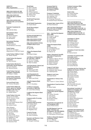 GROUP II                            World Bank                             European Bank for                 Technical Assistance Office
Other Organizations                 Dr. Maris O’Rourke                     Reconstruction and                Socrates & Youth
                                    Dr. Bruce Johnstone                    Development (BERD)                Mrs Sarah Lamigeon
                                    Dr . Jamil Salmi                       Mr. Nicolas Stern
ORGANIZATIONS OF THE                Mr. William Experton                                                     Union Latine
UNITED NATIONS SYSTEM               Mr. Lauritz Holm-Neilsen               European Commission               Mr. Ernesto Bertolaja
ORGANISATIONS DU                    Mr. William Saint                      Mr. Domenico Lenarduzzi           Mrs Lil Despradel
SYSTEME DES NATIONS                 Mae Chu Chang                          Mrs Angelique Verli               Mrs Cristina Bonini
UNIES                                                                      Mrs Ginette Nabavi
                                    World Food Programme                   Mr. Piergiorgio Mazzocchi
ORGANIZACIONES DEL                  Ms Ute Meier                           Mr. Renaud-François Moulinier
SISTEMA DE LAS NACIONES                                                                                      NON-GOVERNMENTAL
UNIDAS                              World Health Organization              European Space Agency (ESA)       ORGANIZATIONS OF THE
                                    Dr. Charles Boelen                     Mr. René Oosterlinck              COLLECTIVE CONSULTATION
Economic Commission for                                                                                      ORGANISATIONS NON-
                                    World Meteorological                   Gulf Arab States Educational
Africa                                                                                                       GOUVERNEMENTALES DE LA
                                    Organization                           Research Center (GASERC)
Mrs Lalla Ben Barka                                                                                          CONSULTATION COLLECTIVE
                                    Dr. Ion Draghici                       Dr. Rasheed Al Hamad
                                                                                                             ORGANIZACIONES NO
International Labour                                                       Inter – American Development      GUBERNAMENTALES DE LA
Organization                                                               Bank (IDB)                        CONSULTACION COLECTIVA
Mr. Michel Henriques                INTER-GOVERNMENTAL                     Mr. Enrique V. Iglesias
Mr. Frans Lenglet                   ORGANIZATIONS                          Mr. Andrés Bajuk
Mr. Bill Ratteree                                                          Mr. Leo Harari                    Association of African
                                    ORGANISATIONS INTER-
                                                                           Mr. Rod Chapman                   Universities (AAU)
International Maritime              GOUVERNEMENTALES
                                                                           Mr. Ziga Vodusek                  Prof. Narciso Matos
Organization                        ORGANIZACIONES INTER-                                                    Prof. Akilagpa Sawyerr
Dr. Karl Laubstein                  GUBERNAMENTALES                        Islamic Development Bank          Mr. Zoumana Bamba
(World Maritime University)                                                (IsDB)                            Prof. Chris Nwamuo
                                    ACP Group                              Mr. Ousmane Seck                  Prof. Godwin Ekhaguere
United Nations                      Dr. Bern Hans                          Mr. Syed Shahid Hussain
Prof. Dr. H. Van Ginkel                                                    Dr. M. Ali Hibshi                 Association of Arab Universities
(Representative of Mr Kofi Annan)   African Development Bank               Mr. Mansour Sy                    (AArU)
                                    (AfDB)                                                                   Dr. Marwan Kamal
United Nations Children’s Fund      Mrs Zeinab El-Bakri                    Islamic Educational, Scientific
Mr. Sheldon Shaeffer                                                       and Cultural Organization         Association of Commonwealth
                                    Arab Bureau of Education for           (ISESCO)                          Universities (ACU)
United Nations Development          the Gulf States (ABEGS)                Dr. Abdulaziz Othman Altwaijri    Prof. Michael Gibbons
Programme                           Dr. Ali M. Al-Towagry                  Mr. Mohamed Ghemari               Mrs Dorothy Garland
Mr. John Lawrence                   Dr. Saeed M. Al-Mullais                Dr. Mohamed Chtatou               Mrs Sue Kirkland
                                    Mr. Shafi Al-Jahdari                   Dr. Mekki Al Mrouni               Mr. Ezri Carlebach
United Nations Division for                                                Mr. Mohamed Riffi                 Ms Svava Bjarnason
Social Policy and Development       Arab Educational, Cultural and                                           Mr. Richard Mawditt
Ms Louise Frechette                 Scientific Organization                League of Arab States
Mr. Maxwell Heward                  (ALESCO)                               Mr. Mohamed Trabelsi              Association des Etats Généraux des
                                    Mr. Mahmoud El Milli                   Mr. Mohamed Tahar Adouani         Etudiants de l’Europe (AEGEE)
United Nations Food and             Mr. Youssef Rahmania                   Mr. Abdelmajid Klai               Mlle Helene Berard
Agriculture Organization                                                                                     Mlle Carmen Hilario
Dr. William I. Lindley              Arab Organization for                  Maghreb Arab Union                Mlle Orsolya Peter
                                    Agricultural Development               Mrs Saïda Mendili                 Mlle Alessia Pastorutti
United Nations Industrial           (AOAD)                                                                   Mlle Isabella Casartelli
Development Organization            Dr. Abdel Latief Walid                 Organization of African Unity     M. Erik Krier
Mr. Sarwar Hobohm                                                          (OAU)                             M. Rok Mejak
                                    Asian Development Bank                 Prof. Couaovi A. Léonce Johnson   M. Stevan Vukovic
Universal Postal Union              (AsDB)                                                                   M. Refet Saban
Mr. Christian Gheorghiev            Dr. S. A. Chowdhury                    Organization of American States   Mlle Alessandra Siniscalco
                                                                           (OAS)                             M. Ali Alper Akyüz
United Nations Relief and           Caribbean Community                    Dr. Benno Sander
Works Agency for Palestine          Secretariat (CARICOM)                                                    International Association of
Refugees in the Near East           Dr. Carole Maison-Bishop               Organization for Economic         Students in Economics and
Dr. Muhyieddeen Touq                                                       Co-operation and Development      Management (AIESEC)
Dr. Tafeeda Jarabwi                 Caribbean Development Bank             (OECD)                            Mr. Nzima Sany Joseph
                                    (CDB)                                  Mr. Thomas Alexander              Mr. Morgan Abu
United Nations University           Dr. Jeffrey Dellimore                  Dr. Abrar Hasan                   Ms Claire Bowers
Prof. Dr. H.Van Ginkel                                                     Dr. Alan Wagner                   Mr. Gosia Kania
(WCHE Advisory Group)               Commonwealth of Learning               Mr. Richard Yelland               Mr. Shantini Balasubramaniam
Prof. Ingrid Moses                  (C.O.L.)                               Mr. Jan Karlson                   Mr. Dedomey Leonard
Dr. T. Della Senta                  Mr. Patrick Guiton                                                       Mr. Jallouli Khalil
Prof. José Joaquín Brunner Ried     Commonwealth Secretariat               Organisation internationale de    Ms Karolina Daszynska
Mr. Peidor Könz                     Prof. Stephen Matlin                   la Francophonie (OIF)             Ms Erika Tauraite
Ms Caterina Casullo                 Dr. Cream Wright                       Recteur Michel Guillou            Mr. Fulvio Bartolucci
                                    Dr. Jasbir Singh                                                         Ms Christel Scholten
Other Delegates :
                                    Ms Alison Girdwood                     SEAMO Regional Centre for
Dr. Brendan Barret
                                    Dr. Magdallen Juma                     Higher Education and              Association Internationale de la
Dr. German Velasquez
                                                                           Development (SEAMO RIHED)         Pédagogie Universitaire (AIPU)
Father Lucien Michaud
                                    Council of Europe                      Dr. Tong – In Wongsothorn         Prof. Danièle Cros
Mr. Ng Chong
                                    Mr. Jaroslav Kalous                    Dr. Padoongchart Suwanawongse     Prof. Ahmed Chabchoub
Mr. Ted Tschang
                                    Mr. James Wimberley                                                      Prof. Hamidou Sall Nacuzon
Prof. Marisa Luisa Martin
                                                                           Southern African Development      Prof. Amparo Fernandez-March
Dr. Magdallen N. Juma
                                    Economic and Monetary Union            Community (SADC)                  Prof. Jacques Taskin
Mr. Shirabe Ogino
                                    of Western Africa                      Mr. S. S. Mkhonta
Mr. Kiyoshi Nakabayashi
                                    Dr. Soungalo Ouedraogo                 Mr. Jabulani G. Kunene
Mr. Kazumasa Noda


                                                                     116
 