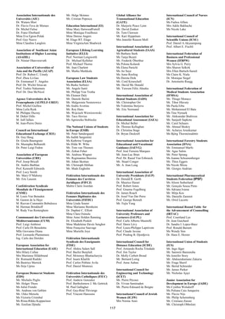 Association Internationale des    Mr. Helge Skinnes                        Global Alliance for               International Council of Nurses
Universités (AIU)                 Mr. Cristian Popescu                     Transnational Education           (ICN)
Dr. Wataru Mori                                                            (GATE)                            Ms Fadwa Affara
Dr. Flavio Fava de Moraes         Education International (EI)             Dr. Marjorie Peace Lenn           Mrs Adèle Bakhache
Dr. Michel Falise                 Mme Mary HatwoodFutrell                  Mr. David Zonker                  Ms Nicole Lake
Dr. Franz Eberhard                Mme Monique Fouilhoux                    Dr. Tom Clawson
Mme Eva Egron-Polak               Mme Denise Angers                        Mr. Kari Hyppönen                 International Council of
Prof. Guy Neave                   M. Elago RT. Elago                       Mrs Jennifer Reason Moll          Scientific Unions (ICSU)
Mme Claudine Langlois             Mme VirginiaAnn Shadwick                                                   Prof. Daniel A.Akyeampong
                                                                           International Association of      Prof. Albert E. Fischli
Association of Southeast Asian    European Lifelong Learning               Agricultural Students (IAAS)
Institutions of Higher Learning   Initiative (ELLI)                        Ms Barbara Sterk                  International Federation of
(ASAIHL)                          Prof. Norman Longworth                   Ms Tanja Buzeti                   Business and Professional
Dr. Ninnat Olanvoravuth           Dr. Michael Kelleher                     Mr. Frederik Öberthur             Women (IFBPW)
                                  Prof. Michael Thorne                     Ms Polona Kolarek                 Mrs Sylvia G. Perry
Association of Universities of    Mr. Jean Charlent                        Ms Elena Panichi                  Mrs Sharon Selkirk
Asia and the Pacific (AUAP)       Mr. Marku Markkala                       Ms An Saye                        Mrs Ellen Bartsch-Saouli
Prof. Dr. Ruben C. Umaly                                                   Ms Anne Rosling                   Ms Claire K. Niala
Prof. Zhou Li-Gao                 European Law Students                    Ms Dorota Dzik                    Dr. Monique Siegel
Dr. Emmanuel Y. Angeles           Association (ELSA)                       Mr. Cord Kroeschell               Dr. Antoinette Ruegg
Prof. Dr. Wichit Srisa-an         Ms Burke Serbetci                        Mr. David Mc Donald
Prof. Toshio Nakamura             Mr. Angelo Santi                         Mr. Yawson Félix Abeeku           International Federation of
Prof. Dr. Don McNicol             Mr. Philipp Von Trotha                                                     Medical Students Association
                                  Ms Eleanor Daly                          International Association of      (IFMSA)
Agence Universitaire de la        Mr. Daniele Barini                       Dental Students (IADS)            Mr. Thiago Monaco
Francophonie (AUPELF-UREF)        Mr. Malgorzata Nesterowicz               Mr. Christopher Orr               Mr. Tibor Hlavaty
Prof. Michel Guillou              Ms Andra Avotina                         Ms Valentina Sterjova             Ms Paola Erba
Mme Leila Rezk                    Mr. Roy Hans                             Mr. Eric Normand                  Mr. Mohammed El Bata
M. Philippe Ducray                Mr. Wojciech Wiewiorowski                                                  Ms Tine Nymark
M. Didier Oillo                   Mr. Taco Hovius                          International Association for     Mr. Aleksandar Bodiroza
M. Joël Jallais                   Ms Agnieszka Stobiecka                   Educational Assessment (IAEA)     Mr. Sanjeeb Sapkota
M. Jean-Pierre Denis                                                       Dr. Michal Beller                 Mr. Carel Schaars
                                  The National Unions of Students          Dr. Thomas Kellaghan              Mr. Ahmed Shokry
Council on International          in Europe (ESIB)                         Dr. Christina Stage               Mr. Acharya Arunkumar
Educational Exchange (CIEE)       Mr. Peter Søndergaard                    Dr. Bryan Dockrell                Ms Björg Thorsteinsdóttir
Dr. Guy Haug                      Ms Judith Sargentini
Dr. Gisela Baumgratz              Ms Kathrine Vangen                       International Association for     International Forestry Students
Dr. Mustapha Belhareth            Ms Hilde W. Wibe                         Educational and Vocational        Association (IFSA)
Dr. Peter Luigi Fedon             Mr. Tom van Thienen                      Guidance (IAEVG)                  Mr. Emmanuel Marfo
                                  Mr. Zoltan Feher                         Prof. José Ferreira Marques       Mr. Agus Salim
Association of European           Mr. Andreas Wagner                       Mr. Jean-Luc Brun                 Mr. Peter Sprang
Universities (CRE)                Mr. Regimantas Buozius                   Prof. Dr. Raoul Van Esbroeck      Ms Joanna Schoenenberger
Prof. Josep Bricall               Mr. Johan Skottun                        Mr. Stuart Conger                 Mr. Thies Eggers
Dr. Andris Barblan                Mr. Christoph Hörhan                     Mr. A. Jean Long                  Ms Nicole Mirza
Prof. Kenneth Edwards             Mr. Mads Engholm                                                           Mr. Giorgio Andrian
Prof. Lucy Smith                                                           International Association of
Ms Mary O’Mahony                  Fédération Internationale des            University Presidents (IAUP)      International Pharmaceutical
Mr. Eric Lauzon                   Femmes des Carrières                     Dr. Donald R. Gerth               Students Federation (IPSF)
                                  Juridiques (FIFCJ)                       Dr. Maurice Harari                Ms Alison Sutherland
Confédération Syndicale           Maître Claire Jourdan                    Prof. Robert Jones                Mr. Gonçalo Sousa Pinto
Mondiale de l’Enseignement                                                 Prof. Graeme Fogelberg            Ms Adriana Ivama
(CSME)                            Fédération Internationale des            Dr. James Roach                   Mr. Mitja Kos
M. Louis Van Beneden              Femmes Diplômées des                     Dr. Jozef Van Der Perre           Ms. Danielle Zammit
M. Gaston de la Haye              Universités (FIFDU)                      Prof. George Benneh               Mr. Oriol Lacorte
M. Razvan Constantin Bobulescu    Mme Linda Souter                         Mr. Fujia Yang
M. Herman Brinkhoff               Mme Marianne Bernheim                                                      International Round Table for
M. Rudy Van Renterghem            Dr. Daphné C. Elliott                    International Association of      the Advancement of Counselling
                                  Mme Clara Osinulu                        University Professors and         (IRTAC)
Communauté des Universités        Mme Anne Holden Rønning                  Lecturers (IAUPL)                 Prof. Courtland Lee
Méditerranéennes (CUM)            Dr. Elizabeth Poskitt                    Prof. Carlo Alberto Mastrelli     Dr. Jean Guichard
Prof. Luigi Ambrosi               Mme Madeleine Devès Senghor              Prof. Denis Lévy                  Dr. Sandra I. Lopez-Baez
Prof. Carlo Di Benedetta          Mme Françoise Sauvage                    Prof. Louis-Philippe Laprévote    Prof. Ronald Barnett
Mlle Giovanna Diana               Mme Murielle Joye                        Prof. Claude Javeau               Ms Wendy Sim
Prof. Leonardo Plantamura                                                  Prof. Predrag B. Djordjevic       Dr. Hans E. Hoxter
Ing. Carlo des Dorides            Fédération Internationale
                                  Syndicale des Enseignants                International Council for         International Union of Students
European Association for          (FISE)                                   Distance Education (ICDE)         (IUS)
International Education (EAIE)    Prof. Abdou Salam Sall                   Prof. Armando Rocha Trindade      Mr. Ingo Jäger
Mrs Hilary Callan                 Prof. Bachir Benjilali                   Prof. Jim Taylor                  Mr. Samwin Banienuba
Mrs Marianne Hildebrand           Prof. Mrinmoy Bhattacharyia              Dr. Molly Corbett Broad           Ms Jennifer Story
Dr. Romuald Rudzki                Prof. Issam Khalife                      Mr. Bernard Loing                 Mr. Abdourahamane Zakaria
Ms Beatrice Merrick               Prof. Carlos Poblete Avila               Prof. Anne Auban                  Mr. Frage Sherif
Ms Sirje Uprus                    Prof. Daniel Monteux                                                       Mr. Bernd Schneider
                                                                           International Council for         Mr. James Parker
European Democrat Students        Fédération Internationale des            Engineering and Technology        Mr. Nicholas Ajayi
(EDS)                             Universités Catholiques (FIUC)           (ICET)
Mr. Michalis Peglis               Prof. Andrew Gonzalez                    Mr. Pierre Pécoux                 Junior Association for
Mr. Holger Thuss                  Prof. Bartholomew J. Mc Gettrick         Dr. Vivian Saminaden              Development in Europe (JADE)
Ms Juliet Frendo                  M. Paul Gallagher                        Mr. Pierre-Edouard de Boigne      Ms Cynthia Wolsdorff
Mr. Andreas von Gehlen            Prof. Guy-Réal Thivierge                                                   Ms Poliana Caio Junqueira
Mr. Ukko Metsola                  Prof. Vincent Hanssens                   International Council of Jewish   Mr. Flavio Nijs
Ms Victoria Cristobal                                                      Women (ICJW)                      Mr. Philip Scherenberg
Ms Riina-Rikka Kupparinen                                                  Mrs Norma Anav                    Mr. Cristiano Zaroni
Mr. Emilian Djindic                                                                                          Mr. Christoph Obholzer
                                                                     117
 