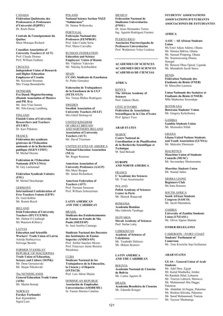 CANADA                           POLAND                                  MEXICO                              STUDENTS’ ASSOCIATIONS
Fédération Québécoise des        National Science Section NSZZ           Federación Nacional de              ASSOCIATIONS D’ETUDIANTS
Professeures et Professeurs      “Solidarnosc”                           Sindicatos Universitarios
                                                                                                             ASOCIACIONES DE ESTUDIANTES
d’Université (FQPPU)             Dr. Hanna Witkowska                     (FNSU)
Dr. Roch Denis                                                           Dr. Jesus Hernandez Torres
                                 PORTUGAL                                Ing. Agustin Rodriguez Fuentes
                                                                                                             AFRICA
Centrale de l’enseignement du    Federação Nacional dos
Québec                           Profesores (FENPROF)                    PUERTO RICO
                                                                                                             AASU – All African Students
Mme Monique Richard              Prof. João Cunha Serra                  Asociacion Puertorriqueña de
                                                                                                             Union
                                 Prof. Mario Carvalho                    Profesores Universitarios           Ms Ester Adjoa Adams, Ghana
Canadian Association of                                                  Prof. Waldemiro Velez Cardona       Mr. Haruna Iddrisu, Ghana
University Teachers (CAUT)       RUSSIAN FEDERATION
                                                                                                             Mr. Samuel Pimpong, Ghana
Prof. Claude Dionne              Education and Science                                                       Mr. Sountoucoung Drame,
Prof. William Graham             Employees’ Union of Russia                                                  Senegal
                                 Mr. Vladimir Yakovlev                   ACADEMIES OF SCIENCES               Mr. Benson Obua Ogwal, Uganda
CROATIA                          Mr. Nikolay Kolobashkin                 ACADEMIES DES SCIENCES              Mr. Mamabolo Jacob Sasco
Independent Union of Research
and Higher Education             SPAIN                                   ACADEMIAS DE CIENCIAS
                                                                                                             BENIN
Employees of Croatia             CC.OO. Sindicato de Enseñanza                                               Fédération Nationale des
Mr. Kresimir Rozman              Sr. Pedro Gonzalez
                                                                         AFRICA                              Etudiants du Bénin (FNEB)
Mrs Visnja Besendorfer
                                                                                                             M. Marcellin Laourou
                                 Federación de Trabajadores
DENMARK                          de la Enseñanza de la UGT               KENYA
                                                                         The African Academy of              Union Nationale des Scolaires et
Fra Dansk Magisterforening       (FETE-UGT)
                                                                         Sciences                            Etudiants du Bénin (UNSEB)
(Danish Association of Masters   Sra. Teresa Muñoz Rodriguez                                                 Mlle Mathurine Sossoukpe
and PH. D.s)                                                             Prof. Gideon Okelo
Mr. Jens Vraa-Jensen             SWEDEN
                                                                         CÔTE D’IVOIRE                       BOTSWANA
Mr. Nils-Georg Lundberg          Swedish Association of
                                                                         Fédération de Associations          Botswana Students’ Union
                                 University Teachers (SULF)                                                  Mr. Gregory Keleyboney
FINLAND                          Mrs Görel Strömqvist                    Scientifiques de la Côte d’Ivoire
Finnish Union of University                                              Prof. Ignace Yace
                                                                                                             GAMBIA
Researchers and Teachers         UNITED KINGDOM
                                                                                                             Gambia Students Union
(FUURT)                          OF GREAT BRITAIN
                                                                         ARAB STATES                         Mr. Momodou Sillah
Dr. Kari Pitkänen                AND NORTHERN IRELAND
                                 Association of University                                                   GHANA
FRANCE                           Teachers (AUT)                          MAROC
                                                                         Centre National de                  Ghana United Nations Students
Fédération des syndicats         Mr. David Triesman
                                                                         Coordination et de Planification    and Youth Association (GUNSA)
généraux de l’Education                                                                                      Mr. Malcolm Ebernezer
nationale et de la Recherche     UNITED STATES OF AMERICA                de la Recherche Scientifique et
publique (SGEN CFDT)             National Education Association          Technique
                                                                         M. Said Belcadi                     MAURITIUS
M. Michel Deyme                  (NEA)
                                                                                                             Mauritius Union of Students
                                 Mr. Roger Knutsen
                                                                                                             Councils (MUSC)
Fedération de l’Education                                                                                    Mr. Savoondary Mootoosamy
Nationale (FEN UNSA)             American Association of                 EUROPE
M. Guy Lachenaud                 University Professors (AAUP)            AND NORTH AMERICA
                                                                                                             Mauritius Students Union
                                 Mrs Mary Burgan                                                             Mr. Siamal Jadoo
Fédération Syndicale Unitaire    Mr. James Richardson                    FRANCE
(FSU)                                                                    L’Académie des Sciences
                                                                         Mr. Yvan Assenmacher                SIERRA LEONE
M. Michel Deschamps              American Federation of                                                      Beginners Club
                                 Teachers (AFT)                                                              Ms Isatu Kamara
GERMANY                          Prof. Norman Swenson                    POLAND
International Confederation of   Prof. William Scheuerman                Polish Academy of Sciences
                                                                         Center in Paris                     SOUTH AFRICA
Free Teachers Unions (GEW)
                                                                         Mr. Henryk Ratajczak                South African Students
Dr. Gerd Köhler
                                                                                                             Congress (SASCO)
Mr. Romin Reich                  LATIN AMERICAN                                                              Mr. Jacob Mamabulu
                                 AND THE CARIBBEAN                       ROMANIA
IRELAND                                                                  Academia Româna
                                                                         Mrs Gabriela Tarabega               ZAMBIA
Irish Federation of University   BRAZIL
                                                                                                             University of Zambia Students
Teachers (IFUT/CEMO)             Sindicato dos Estabelecimentos
                                                                         SLOVAKIA                            Union (UNZASU)
Mr. Daltun O Ceallaigh           de Ensino no Estado de São                                                  Mr. Oliver Sepiso Shalala
Ms Maureen Killeavy              Paulo (SIEEESP)                         Slovak Academy of Sciences
                                 Sr. José Aurélio Camargo                Prof. Stefan Luby
                                                                                                             OTHER DELEGATES
LATVIA
Education and Scientific         Sindicato Nacional dos Docentes         UZBEKISTAN
                                                                         Academy of Sciences of              CAMEROON / IVORY COAST
Workers’ Trade Union of Latvia   das Instituições de Ensino
                                                                         Uzbekistan                          Students’ Parliament of
Astrida Harbacevica              Superior (ANDES-SN)
                                                                         Mr. Turabekh Dalimov                Cameroon
Solveiga Skotele                 Prof. Anibal Sanchez Moura                                                  Mr. Tene Kwetche Sop Guillaume
                                 Prof. Francisco Jaime Bezerra           Mr. Ilkham Ikramov
FORMER YUGOSLAV                  Mendonça
REPUBLIC OF MACEDONIA
                                                                         LATIN AMERICA                       ARAB STATES
Trade Union of Education,        CUBA
Science and Culture (SONK)       Sindicato Nacional de los               AND THE CARIBBEAN
                                                                                                             GUAS – General Union of Arab
Mr. Done Gersanovski             Trabajadores de la Educación,
                                                                         BOLIVIA                             Students
Mr. Stojan Nikolovski            la Ciencia y el Deporte
                                                                         Academia Nacional de Ciencias       Mr. Adel Daw, Egypt
                                 (SNTECD)                                                                    Mr. Kaled Masharka, Jordan
The NETHERLANDS                  Prof. Luis Abreu Mejías                 de Bolivia
                                                                         Mr. Carlos Aguirre B.               Ms Randala Hilal, Lebanon
General Education Trade Union                                                                                Mr. Touriya Lahrech, Morocco
(AOb)                            DOMINICAN REPUBLIC                                                          Mr. Mohammed Abu Daggo,
Mr. Martin Knoop                 Asociación de Empleados                 BRAZIL
                                                                         Academia Brasileira de Ciencias     Palestine
                                 Universitarios (ASODEMU)                                                    Mr. Abdallah Al-Najjar, Palestine
NORWAY                           Sr. Fausto Herrera Catalino             Mr. Eduardo Krieger
                                                                                                             Mr. Ibrahim Khrisha, Palestine
Forsker Forbundet                                                                                            Mr. Saied Mohammed, Tunisia
Kari Kjenndalen
                                                                                                             Mr. Tayseer Mashareqa
Sigrid Lem
                                                                   121
 