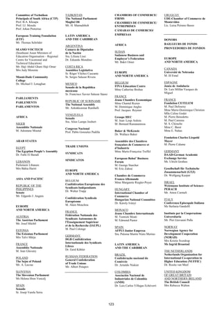 Committee of Technikon              TAJIKISTAN                                 CHAMBERS OF COMMERCE/                URUGUAY
Principals of South Africa (CTP)    The National Parliament                    FIRMS                                UDE-Chamber of Commerce de
Prof. B.A. Khoapa                   Maglisi Oli                                CHAMBRES DE COMMERCE/                Montevideo
Prof. I.J. Mosala                   Mr. H. Mamadshoh                           ENTREPRISES                          Lic. Luisa Peirano Basso
Prof. Johan Pretorius
                                                                               CÁMARAS DE COMERCIO/
European Training Foundation        LATIN AMERICA                              EMPRESAS
(ETF)                               AND THE CARIBBEAN                                                               DONORS
Mr. Thomas Schröder                                                                                                 BAILLEURS DE FONDS
                                    ARGENTINA                                  AFRICA
SEAMO VOCTECH                       Camara de Diputados                                                             PROVEEDORES DE FONDOS
(Southeast Asian Ministers of       de la Nación                               SUDAN
Education Organisation – Regional   Sra. Liliana Lissi                         Sudanese Business and
Centre for Vocational and           Dr. Eduardo Mondino                        Employer’s Federation                EUROPE
Technical Education)                                                           Mr. Bakri Omer                       AND NORTH AMERICA
Mr. Haji Abdul Ghani Haji Omar      COSTA RICA
Mrs Judy Morente                    Asamblea Legislativa                                                            CANADA
                                    Sr. Róger Vilchez Cascante                 EUROPE                               Université de Nebraska
Miami-Dade Community                Sr. Sergio Salazar Rivera                  AND NORTH AMERICA                    M. Jil Emal
College
Dr. Michael J. Lenaghan             MEXICO                                     BELGIUM                              ESPAGNE
                                    Senado de la República                     FINA Education Centre                Junta de Andalucía
                                    mexicana                                   Mme Catherine Brohee                 Dr. Luis Millán Vazquez de
                                    Sr. Francisco Xavier Salazar Sáenz                                              Miguel
                                                                               FRANCE
PARLIAMENTS                                                                                                         FRANCE
                                    REPUBLIC OF SURINAME                       Jeune Chambre Economique
PARLEMENTS                                                                     Mme Chantal Rozier                   Fondation CETELEM
                                    The National Assembly
PARLAMENTOS                         Mr. Ashokkoemar Ramballi                   M. Dominique Angles                  M. Paul Defourny
                                                                               Prof. Jacques Reynier                Mme Marie-Dominique Christien
                                    VENEZUELA                                                                       Mlle Celine Godet
AFRICA                              Senado                                     Groupe HEC                           M. Pierre Benedetto
                                    Sra. Aline Lampe Joubert                   M. Jean–Loup Ardoin                  M. Paul Camous
NIGER                                                                          M. Bernard Ramanantsoa               M. S. Chirache
Assemblée Nationale                 Congreso Nacional                                                               Mme C. Baret
M. Adoutane Moutal                  Prof. Pablo Gonzalez Padilla               Baker & McKenzie                     Mme E. Nahas
                                                                               Dr. Wallace Baker
                                                                                                                    Fondation Charles Léopold
ARAB STATES                                                                    Assemblée des Chambres               Mayer
                                                                               françaises de Commerce et            M. Pierre Calame
EGYPT                               TRADE UNIONS
                                                                               d’Industrie
The Egyptian People’s Assembly                                                 Mme Marie-Françoise Treffel          GERMANY
Dr. Fathi El Baradi                 SYNDICATS                                                                       DAAD-German Academic
                                                                               European Bahai’ Business             Exchange Service
LEBANON                             SINDICATOS                                                                      Mr. Ulrich Grothus
                                                                               Forum
Parlement Libanais                                                             M. George Starcher
Mrs Bahia Hariri                                                               M. Eric Zahrai                       Gesellschaft für Technische
                                    EUROPE
                                                                                                                    Zusammenarbeit (GTZ)
                                    AND NORTH AMERICA                                                               Dr. Wolfgang Kueper
                                                                               Chambre de Commerce
ASIA AND PACIFIC                                                               Franco-Allemande
                                    BELGIUM
                                                                               Mme Margarete Riegler-Poyer          ISRAEL
REPUBLIC OF THE                     Confédération Européenne des                                                    Weizmann Institute of Science-
PHILIPPINES                         Syndicats Indépendants                                                          PERACH
                                                                               HUNGARY
                                    Dr. Walter Trapp
Senate                                                                         International Chamber of             Mr. Amos Carmeli
Mr. Edgardo J. Angara                                                          Commerce
                                    Confédération Syndicale                                                         ITALY
                                                                               Hungarian National Committee
                                    Européenne
                                                                               Dr. Károly Iványi                    Conferenza Episcopale Italiana
                                    M. Alain Mouchou                                                                Ms Stefania Gandolfi
EUROPE
AND NORTH AMERICA                                                              MONACO
                                    FRANCE
                                                                               Jeune Chambre Internationale         Instituto per la Cooperazione
AUSTRIA                             Fédération Nationale des                                                        Universitaria
                                                                               M. Yannick Moati
The Austrian Parliament             Syndicats Autonomes de                                                          Mr. Pier Giovanni Palla
                                                                               M. Edmond Pastor
Mr. Josef Höchtl                    l’Enseignement Supérieur
                                    et de la Recherche (IAUPL)                                                      NORWAY
                                                                               SPAIN
ESTONIA                             M. Paul Colonge
                                                                               AFPUI Junior Empresa                 Norwegian Agency for
The Estonian Parliament                                                        Sra. Paloma Martin Nieto Merino      Development Cooperation
Mrs Talvi Märja                     GERMANY
                                                                                                                    (NORAD)
                                    DGB Confédération                                                               Mrs Kristin Sverdrup
FRANCE                              Internationale des Syndicats                                                    Ms Ingrid Braastad
                                                                               LATIN AMERICA
Assemblée Nationale                 Libres
                                                                               AND THE CARIBBEAN
                                    Dr. Gerd Köhler
M. Jean Glavany                                                                                                     THE NETHERLANDS
                                                                               BRAZIL                               Netherlands Organization for
POLAND                              RUSSIAN FEDERATION
                                                                               Confederação nacional do             International Co-operation in
                                    General Confederation
The Sejm of Poland                                                             Comércio                             Higher Education (NUFFIC)
Mr. A. Luczac                       of Trade Unions                                                                 Dr. Rosita van Meel
                                                                               Dr. Arnaldo Niskier
                                    Mr. Albert Potapov
SLOVENIA                                                                       COLOMBIA                             UNITED KINGDOM
The Slovenian Parliament                                                       Asociación Nacional de               OF GREAT BRITAIN
Ms Helena Hren Vencelj                                                         Industriales de Colombia             AND NORTHERN IRELAND
                                                                               (ANDI)                               The British Council
SPAIN                                                                          Dr. Luis Carlos Villegas Echéverri   Mrs Rebecca Walton
Senado
Sr. Josep Varela Serra



                                                                         123
 