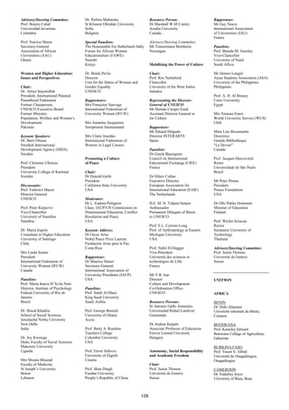 Advisory/Steering Committee:        Dr. Ralitsa Muharska                     Resource Person:                   Rapporteur:
Prof. Borero Cabal                  St Kliment Ohridski University           Dr Marshall W.M Conley             Mr Guy Neave
Universidad Javeriana               Sofia                                    Acadia University                  International Association
Colombia                            Bulgaria                                 Canada                             of Universities (IAU)
                                                                                                                France
Prof. Narciso Matos                 Special Panelists:                       Advisory/Steering Committee:
Secretary-General                   The Honourable Esi Sutherland-Addy       Mr Tunnermann Bernheim             Panelists:
Association of African              Forum for African Women                  Nicaragua                          Prof. Brenda M. Gourley
Universities (AAU)                  Educationalists (FAWE)                                                      Vice-Chancellor
Ghana                               Nairobi                                                                     University of Natal
                                    Kenya                                    Mobilizing the Power of Culture    South Africa

Women and Higher Education:         Dr. Breda Pavlic                         Chair:                             Mr Dennis Longid
Issues and Perspectives             Director                                 Prof. Rex Nettleford               Asian Students Association (ASA)
                                    Unit for the Status of Women and         Chancellor                         University of the Philippines
Chair:                              Gender Equality                          University of the West Indies      Philippines
Dr. Attiya Inayatullah              UNESCO                                   Jamaïca
President, International Planned                                                                                Prof. A. H. Al Boraey
Parenthood Federation               Rapporteurs:                             Representing the Director-         Cairo University
Former Chairperson,                 Mrs Françoise Sauvage                    General of UNESCO:                 Egypt
UNESCO Executive Board              International Federation of              Mr Hernán Crespo-Toral
Former Minister,                    University Women (IFUW)                  Assistant Director General ai      Mrs Ximena Erazo
Population, Welfare and Women’s                                              for Culture                        World University Service (WUS)
Development                         Mrs Jeannine Jacquemin                                                      Chili
Pakistan                            Soroptimist International                Rapporteur:
                                                                             Mr Eduard Delgado                  Mme Lise Bissonnette
Keynote Speakers:                   Mrs Claire Jourdan                       Director INTERARTS                 Directrice
Dr. Berit Olsson                    International Federation of              Spain                              Grande Bibliothèque
Swedish International               Women in Legal Careers                                                      “Le Devoir”
Development Agency (SIDA)                                                    Panelists:                         Canada
Sweden                                                                       Dr Gisela Baumgratz
                                    Promoting a Culture                      Council on International           Prof. Jacques Marcovitch
Prof. Christina Ullenius            of Peace                                 Educational Exchange (CIEE)        Reitor
President                                                                    France                             Universidade de São Paulo
University College of Karlstad      Chair:                                                                      Brazil
Sweden                              Dr Donald Gerth                          Dr Hilary Callan
                                    President                                Executive Director                 Mr Peter Preuss
Discussants:                        California State University              European Association for           President
Prof. Federico Mayor                USA                                      International Education (EAIE)     Preuss Foundation
Director General                                                             The Netherlands                    USA
UNESCO                              Moderator:
                                    Dr L. Eudora Pettigrew                   H.E. M. N. Tidjani-Serpos          Dr Olle Pekka Heinonen
Prof. Peter Katjavivi               Chair, IAUP/UN Commission on             Ambassador                         Minister of Education
Vice-Chancellor                     Disarmament Education, Conflict          Permanent Delegate of Benin        Finland
University of Namibia               Resolution and Peace                     to UNESCO
Namibia                             USA                                                                         Prof. Wichit Srisa-an
                                                                             Prof. E.L. Cerroni-Long            Rector
Dr. Maria Irigoin                   Keynote Address:                         Prof. of Anthropology at Eastern   Suranaree University of
Consultant in Higher Education      Dr Oscar Arias                           Michigan University                Technology
University of Santiago              Nobel Peace Prize Laureat                USA                                Thailand
Chile                               Fundación Arias para la Paz
                                    Costa Rica                               Prof. Nabil El-Haggar              Advisory/Steering Committee:
Mrs Linda Souter                                                             Vice-Président                     Prof. Justin Thorens
President                           Rapporteur:                              Université des sciences et         Université de Genève
International Federation of         Dr Maurice Harari                        technologies de Lille              Suisse
University Women (IFUW)             Secretary-General                        France
Canada                              International Association of
                                    University Presidents (IAUP)             Mr Y.R. Isar
Panelists:                          USA                                      Director                           UNITWIN
Prof. Maria Inácia D’Ávila Neto                                              Culture and Development
Director, Institute of Psychology   Panelists:                               Co-Ordination Office
Federal University of Rio de        Prof. Saleh Al-Mani                      UNESCO                             AFRICA
Janeiro                             King Saud University
Brazil                              Saudi Arabia                             Resource Persons:                  BENIN
                                                                             Sr Antonio Gallo Armosino          Dr. Holo Aliaoune
Dr. Binod Khadria                   Prof. George Benneh                      Universidad Rafael Landivar        Université nationale du Bénin,
School of Social Sciences           University of Ghana                      Guatemala                          Cotonou
Jawaharlal Nerhu University         Accra
New Delhi                                                                    Dr Andrea Karpati                  BOTSWANA
India                               Prof. Betty A. Reardon                   Associate Professor of Education   Prof. Kemsley Edward
                                    Teachers College                         Eotvos Lorand University           Botswana College of Agriculture,
Dr. Joy Kwesiga                     Columbia University                      Hungary                            Gaborone
Dean, Faculty of Social Sciences    USA
Makerere University                                                                                             BURKINA FASO
Uganda                              Prof. Enver Sehovic                      Autonomy, Social Responsibility    Prof. Traoré S. Alfred
                                    University of Zagreb                     and Academic Freedom               Université de Ouagadougou,
Mrs Mouna Mourad                    Croatia                                                                     Ouagadougou
Faculty of Medicine                                                          Chair:
St Joseph’s University              Prof. Shen Dingli                        Prof. Justin Thorens               CAMEROON
Beirut                              Fundan University                        Université de Genève               Dr. Enderley Joyce
Lebanon                             People’s Republic of China               Suisse                             University of Buea, Buea



                                                                       128
 
