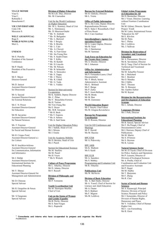 VIA LE MONDE                      Division of Higher Education             Bureau for External Relations        Global Action Programme
Viau G.                           Mr M.A.R. Dias, Director                 Mr H. Gödicke, Director              on Education for All
Viau C.                           Ms M. Coursodon                          Mr L. Vieira                         Mr D. Berstecher, Director
Robitaille J.                                                                                                   Mr J. Visser, Director, Learning
Beauchemin F.                     Unit for the World Conference            Office of Public Information         without Frontiers Coordination
                                  on Higher Education                      Mr A. Da Costa, Deputy Director,     Unit
VIE UNIVERSITAIRE                 Ms M. L. Kearney, Head of Unit           Regionalization Division             Mr M. Gilmer, Director, Special
Catin J.M.                        Ms L. Simionescu                         Ms E. Salas C Rossenbach, Chief      Project: Youth
Merceron S.                       Ms D. Maurisse-Oudot                     of Press Room                        Mr M. Lakin, International Forum
                                  * Ms N. Arnhold                          Ms J. Caro Gardiner                  "Education for All"
WELT AM SONNTAG                   * Ms H. Baligadoo                                                             Mr E. Khvilon
Ruge E.                           * Ms L. Bartyzel                         Interdisciplinary Agency Co-         Ms M. Patru
WORLD NEWS LINK                   * Ms J. Boigey                           operation Project                    Ms C. Pârlea
Murr L.                           * Ms S. Brochu                           Mr G. Lopez Ospina, Director         Ms J. Lefebvre
                                  * Mr L. Calo                             Ms M. Syed                           Ms. J. Sullivan
                                  * Ms A. Chevert                          Ms J. Damlamian
UNESCO                            * Ms A. Font Giner                       Ms M. Samman                         Division for Renovation of
                                  * Mr Jin-Yeong Heo                                                            Secondary and Vocational
Mr E. Portella                    * Ms E. Kadri-Cham                       Task Force on Education for          Education
President of the General          * Mr T. Kilby                            the Twenty-first Century             Mr A. Parsuramen, Director
Conference                        * Ms H. Kuttab                           Ms A. Draxler, Director              Ms K. Savolainen, Director
                                  * Mr D. Lincoln                          Mr J. Johansen                       Mr Q. Tang, Chief of Section for
Mr P. Pataki                      * Ms M. Nilsson                                                               Technical and Vocational
President of the Executive        * Mr B. Schneider                        Office for Administration            Education
Board                             * Ms A. Siniscalco                       and Information                      Ms M. Schaeffer-Teissier
                                  * Mr E. Tappy                            Ms S. Fernandez-Lauro, Chief         Ms J. Balichard
Mr F. Mayor                       * Mr J. Theiss                           Documentalist                        Ms J. Boulmer
Director-General                  * Ms R. Uldall                           Ms F. Bloch, Senior                  Ms O. Monduc
                                  * Mr G. Vada                             Administrative Assistant             Ms I. Odibo
Mr D. Janicot                     * Mr L. Valdez                           Ms G. Britland                       Ms C. Thiounn
Assistant Director-General                                                 Ms F. Bunge                          Ms N. Brasseur
for Directorate                   Section for Inter-university             Ms P. Zarka                          Ms Guebre-Xabier
                                  Co-operation                             Ms F. Jouot-Belhami                  Ms M. Kayser
Mr A. Sayyad                      Mr K. Seddoh, Deputy Director            Ms M. Breda
Assistant Director-General        Ms C. Piñan                              Mr M. Bun                            Division for the Reconstruction
for External Relations            Ms V. Beauchêne-Ferreira                 Mr M. Zamorano                       and Development of Education
                                  Ms H. Tortian                                                                 Systems
Mr C. N. Power                    Mr Yim Chang Bin                         World Education Report               Ms L. Jallade, Director
Assistant Director-General        Ms E. Hoyer                              Mr J. Smyth, Chief Editor
for Education                     Ms M.R. Grosjean                         Ms M. Gingras-Kovatcheva             Languages Division
                                  * Mr H. Beck                                                                  Mr J. Poth, Director
Mr M. Iaccarino                   * Ms T. Esparza                          Bureau for Programme
Assistant Director-General        * Ms A. Salinas                          Coordination                         International Institute for
for Natural Sciences              * Ms A. Sant'Anna                        Mr H. Rissom, Director               Educational Planning
                                                                                                                Mr B. Sanyal, Special Adviser
Ms F. Fournier                    Unit for Higher Education Policy         Unit for ED Conferences and          Ms F. Du Pouget, Chief of
Assistant Director-General        Mr J. Sadlak, Head of Unit               Meetings                             Documentation Centre
for Social and Human Sciences     Mr I. Mizuta                             Mr P. Herold                         Mr I. Denison, Deputy Chief of
                                  Mr J. Emele                              Ms M. Hassine                        Publications
Mr H. Crespo-Toral                                                                                              Ms M. Martin
Assistant Director-General a.i.   Unit for Academic Mobility               BPC/EXB                              Ms S. D'Antoni
for Culture                       Mr D. Beridze, Head of Unit              Mr A. Pokrovsky                      Ms S. Heyman
                                  Ms J. Puech                                                                   Ms K. Lezeau
Mr H. Iouchkiavitchious                                                    BPC/ARB
Assistant Director-General        Section for Educational Sciences         Ms K. Shaheen                        Natural Sciences Sector
for Communication, Information    Ms M. Saulière                           Ms S. Kaidi                          Mr M. El Tayeb, Chief of Division
and Informatics                   Ms M. Pastel                                                                  for Policy Analysis and Operations
                                  Ms D. Veyre                              BPC/EUR                              Mr P. Lasserre, Director of
Mr J. Hallak                      * Ms S. Woloch                           Mr A. Sannikov                       Division of Ecological Sciences
Assistant Director-General,                                                Ms S. Mobley                         Mr A. Pinilla, Chief of
International Institute for       Culture of Peace Programme               Programming and Evaluation Unit      Coordination and Evaluation Unit
Educational Planning              Mr L. Atherley, Director                 Mr R. Tiburtini                      and Executive Assistant
                                  Mr D. Adams, Director                                                         Mr P. Dogsé
Mr Y. Matsui                      Mr F. Russell                            Publications Unit                    Mr M. Hadley
Assistant Director-General for                                             Ms W. McNevin                        Mr T. Marjoram
Management and Administration     Division of Philosophy and                                                    Mr F. Zhang
                                  Ethics                                   Division of Basic Education          Ms R. Clair
Mr D. Chitoran                    Mr P. Vermeren                           Ms A. Bah Diallo, Director
Special Adviser                                                            Mr A. Yousif, Chief of Section for   Sector of Social and Human
                                  Youth Co-ordination Unit                 Literacy and Adult Education         Sciences
Mr H. Gurgulino de Souza          Ms M. Henriques Mueller,                 Mr A. Ouane                          Mr A. Kazancigil, Principal
Special Adviser                   Chief of Unit                            Ms S. Bokhari                        Director, Division of Social
                                                                           Ms F. Migeon                         Science, Research and Policy
Mr S.Tanguiane                    Unit on the Status of Women              Ms M. Lefebvre                       Mr J. Symonides, Director of
Special Adviser                   and Gender Equality                                                           Division of Human Rights,
                                  Ms B. Pavlic, Director                                                        Democracy and Peace
                                  Ms S. Sam-Vargas                                                              Mr V. Volodine, Chief of Human
                                  Ms L. Ruprecht                                                                Rights Unit
                                                                                                                Ms C. von Furstenberg
                                                                                                                Ms R. Ozeir

    * Consultants and interns who have co-operated to prepare and organize the World
    Conference

                                                                     136
 