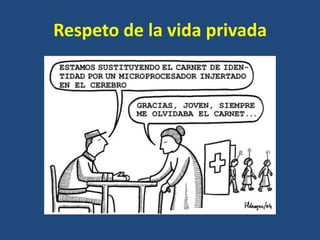 Respeto de la vida privada
 