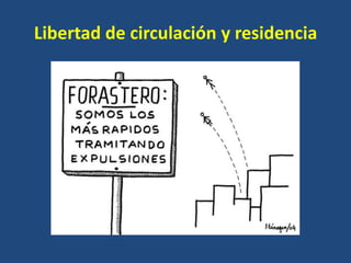 Libertad de circulación y residencia
 