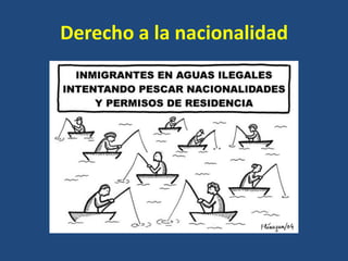 Derecho a la nacionalidad
 