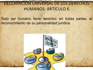 DECLARACIÓN UNIVERSAL DE LOS DERECHOS
HUMANOS: ARTÍCULO 6
Todo ser humano tiene derecho, en todas partes, al
reconocimiento de su personalidad jurídica.

 