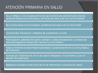 ATENCIÓN PRIMARIA EN SALUD 