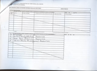 Declaracion Jurada de Oyarbide