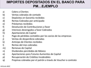 IMPORTES DEPOSITADOS EN EL BANCO PARA
PM…EJEMPLO
Artículo JAGC
a) Cobro a Clientes
b) Ventas cobradas de contado
c) Depósitos en Garantía recibidos
d) Rentas Cobradas por anticipado
e) Préstamos recibidos
f) Devolución de Contribuciones a favor
g) Intereses devengados a favor Cobrados
h) Aportaciones de Capital
i) Pago de pérdidas contables por los socios de las empresas
j) Ventas de desperdicio cobradas
k) Anticipo de Clientes recibidos
l) Rentas del mes cobradas
m) Remesas de Capital
n) Dividendos percibidos de México
o) Aportaciones para Futuros Aumentos de Capital
p) Recuperación de Créditos Incobrables
q) Propinas cobradas por el patrón a través de Voucher o contrato
 