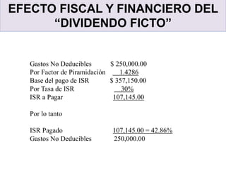 EFECTO FISCAL Y FINANCIERO DEL
“DIVIDENDO FICTO”
Gastos No Deducibles $ 250,000.00
Por Factor de Piramidación 1.4286
Base del pago de ISR $ 357,150.00
Por Tasa de ISR 30%
ISR a Pagar 107,145.00
Por lo tanto
ISR Pagado 107,145.00 = 42.86%
Gastos No Deducibles 250,000.00
 