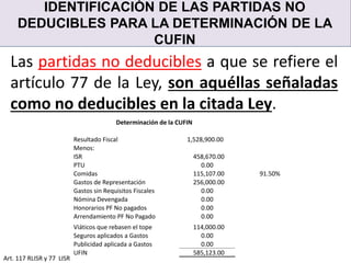 IDENTIFICACIÓN DE LAS PARTIDAS NO
DEDUCIBLES PARA LA DETERMINACIÓN DE LA
CUFIN
Art. 117 RLISR y 77 LISR
Las partidas no deducibles a que se refiere el
artículo 77 de la Ley, son aquéllas señaladas
como no deducibles en la citada Ley.
Determinación de la CUFIN
Resultado Fiscal 1,528,900.00
Menos:
ISR 458,670.00
PTU 0.00
Comidas 115,107.00 91.50%
Gastos de Representación 256,000.00
Gastos sin Requisitos Fiscales 0.00
Nómina Devengada 0.00
Honorarios PF No pagados 0.00
Arrendamiento PF No Pagado 0.00
Viáticos que rebasen el tope 114,000.00
Seguros aplicados a Gastos 0.00
Publicidad aplicada a Gastos 0.00
UFIN 585,123.00
 