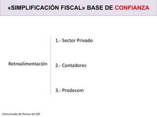 «SIMPLIFICACIÓN FISCAL» BASE DE CONFIANZA
Retroalimentación
1.- Sector Privado
2.- Contadores
3.- Prodecom
Comunicado de Prensa del SAT
 