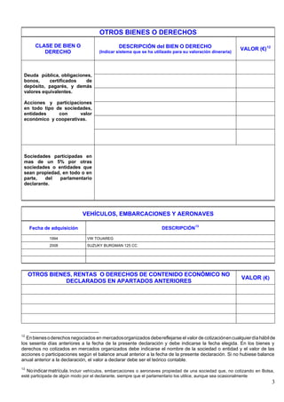 OTROS BIENES O DERECHOS
CLASE DE BIEN O
DERECHO

DESCRIPCIÓN del BIEN O DERECHO
(Indicar sistema que se ha utilizado para su valoración dineraria)

VALOR (€) 12

Deuda pública, obligaciones,
bonos,
certificados
de
depósito, pagarés, y demás
valores equivalentes.
Acciones y participaciones
en todo tipo de sociedades,
entidades
con
valor
económico y cooperativas.

Sociedades participadas en
mas de un 5% por otras
sociedades o entidades que
sean propiedad, en todo o en
parte,
del
parlamentario
declarante.

VEHÍCULOS, EMBARCACIONES Y AERONAVES
DESCRIPCIÓN 13

Fecha de adquisición
1994

VW TOUAREG

2008

SUZUKY BURGMAN 125 CC

OTROS BIENES, RENTAS O DERECHOS DE CONTENIDO ECONÓMICO NO
DECLARADOS EN APARTADOS ANTERIORES

VALOR (€)

12

En bienes o derechos negociados en mercados organizados debe reflejarse el valor de cotización en cualquier día hábil de
los sesenta días anteriores a la fecha de la presente declaración y debe indicarse la fecha elegida. En los bienes y
derechos no cotizados en mercados organizados debe indicarse el nombre de la sociedad o entidad y el valor de las
acciones o participaciones según el balance anual anterior a la fecha de la presente declaración. Si no hubiese balance
anual anterior a la declaración, el valor a declarar debe ser el teórico contable.
13

No indicar matrícula. Incluir vehículos, embarcaciones o aeronaves propiedad de una sociedad que, no cotizando en Bolsa,
esté participada de algún modo por el declarante, siempre que el parlamentario los utilice, aunque sea ocasionalmente

3

 