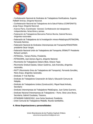- Confederación Nacional de Sindicatos de Trabajadores Panificadores. Eugenio
Paillalef Antinao, Dirigente Nacional.
- Confederación Nacional de Trabajadores de la Salud Pública (CONFENATS)
Jorge Araya, Dirigente Nacional.
- Avercio Parra, Coordinador General, Confederación de trabajadores
  independientes, ferias libres y persas.
- Federación de Trabajadores Bancarios Patricio Munita, Gabriel Romero,
  dirigentes nacionales.
- Federación de Trabajadores de la Investigación minero-Metalúrgico/FETRACIMN,
  Fernando Ramírez.
- Federación Nacional de Sindicatos Interempresas del Transporte/FENASITRAN:
  presidente Oscar Vargas.
- Federación Nacional Unión de Trabajadores del Transporte /FENAUTT Presidente
  Richard Lambert.
- FETRACALL. Tamara Muñoz, Presidenta.
- FETRACOMA, José Zamora Aguirre, dirigente Nacional.
- Movimiento De Trabajadores Clotario Blest, Octavio Tapia
- Movimiento Sindical Clasista. Edison Gutiérrez, Julio Arancibia, dirigentes
  nacionales.
- MUTT (Movimiento Único de Trabajadores del Transporte). Fernando González,
  Mario Araya. dirigentes nacionales.
- Sindicato # 4 de Red Bus
- Sindicato de Trabajadores Corporación de Salud y Educación Comuna de
  Melipilla.
- Sindicato de Trabajadores Unidos (Construcción). Miguel Nazal Arévalo,
  Secretario
- Sindicato Interempresas de Trabajadores Metalúrgicos. Juan Carlos Guerrero.
- Sindicato Nacional Interempresas de Trabajadores – Pyme. Silvia Leiva Bravo,
  Secretaria; Gabriel Coustasse, Tesorero.
- SITAGRANS SUBUSCHILE. Juna Carlos Sandoval, Presidente.
- Unión Comunal de Trabajadores Melipilla. Ricardo Santibáñez.

4. Otras Organizaciones y personalidades:



                  Unión Bicentenaria de los Pueblos Capítulo Chileno
                         ubicentenariapuebloschile@gmail.com
                                                                                 4
 