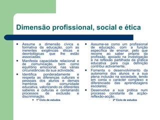 Dimensão profissional, social e ética Assume a dimensão cívica e formativa da educação, com as inerentes exigências éticas e deontológicas que lhe estão associadas; Manifesta capacidade relacional e de comunicação, bem como equilíbrio emocional, nas várias circunstâncias da sua actividade; Identifica ponderadamente e respeita as diferenças culturais e pessoais dos alunos e demais membros da comunidade educativa, valorizando os diferentes saberes e culturas e contariando processos de exclusão e discriminação. 1º Ciclo de estudos Assume-se como um profissional de educação, com a função específica de ensinar, pelo que recorre ao saber próprio da profissão, apoiado na investigação e na reflexão partilhada da prática educativa para cuja definição contribui activamente; Fomenta o desenvolvimento da autonomia dos alunos e a sua plena inclusão na sociedade, tendo em conta o carácter complexo e diferenciado das aprendizagens escolares; Desenvolve a sua prática num processo constante de acção-reflexão-acção. 2º Ciclo de estudos 