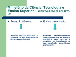 Ministério da Ciência, Tecnologia e Ensino Superior –  ANTEPROJECTO DE DECRETO-LEI Ensino Politécnico Assegura, predominantemente, a aquisição de uma especialização de natureza profissional Ensino Universitário Assegura, predominantemente, uma especialização de natureza académica com recurso à actividade de investigação ou que aprofunde competências profissionais 